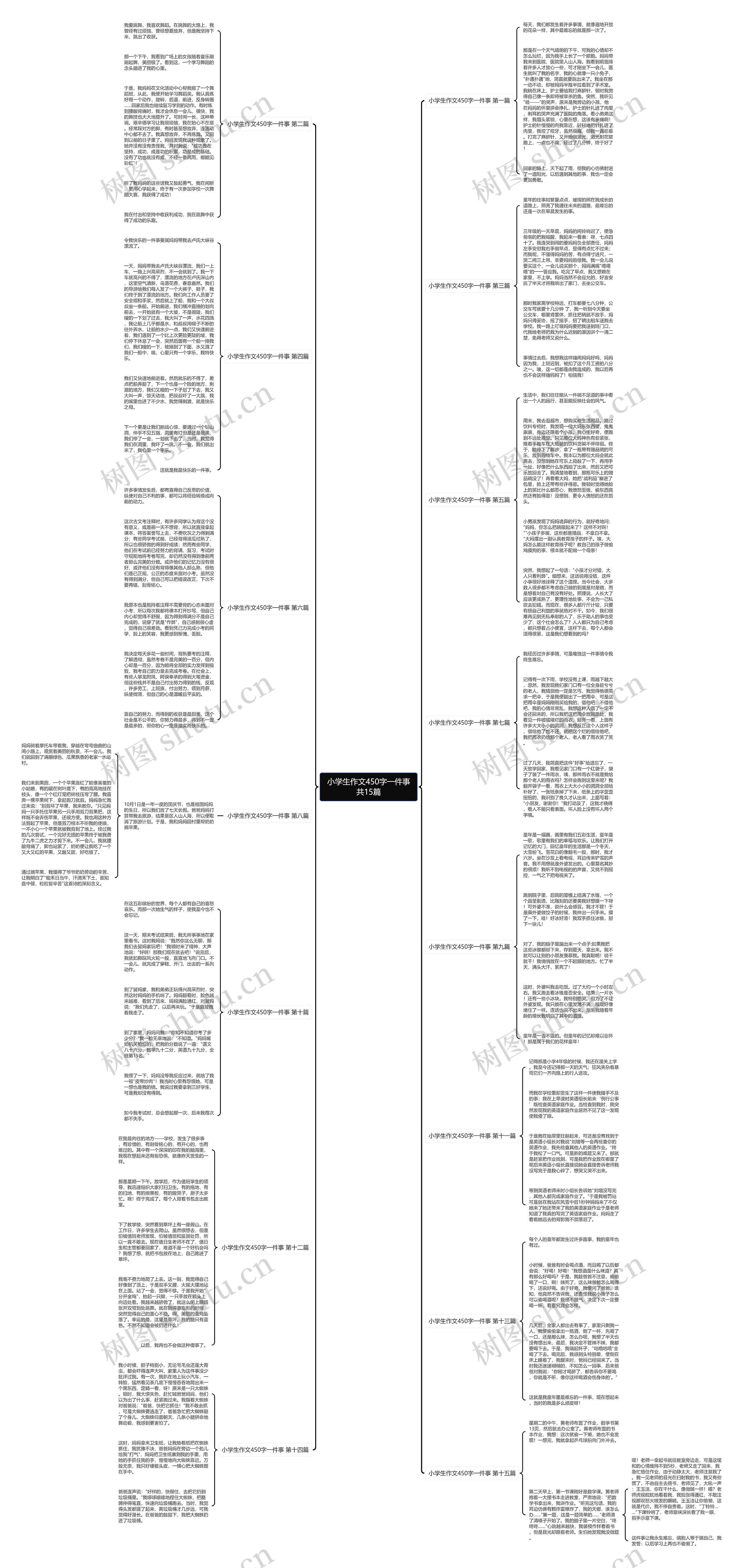 小学生作文450字一件事共15篇 小学生作文450字一件事共15篇