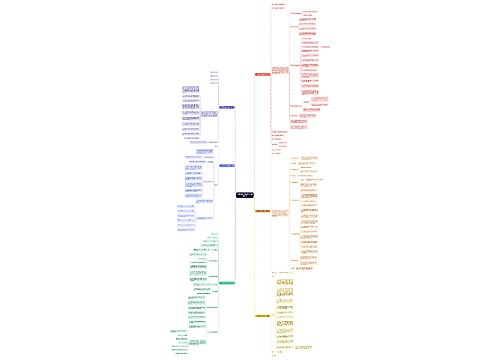 厂子清理垃圾合同范本通用6篇 厂子清理垃圾合同范本通用6篇