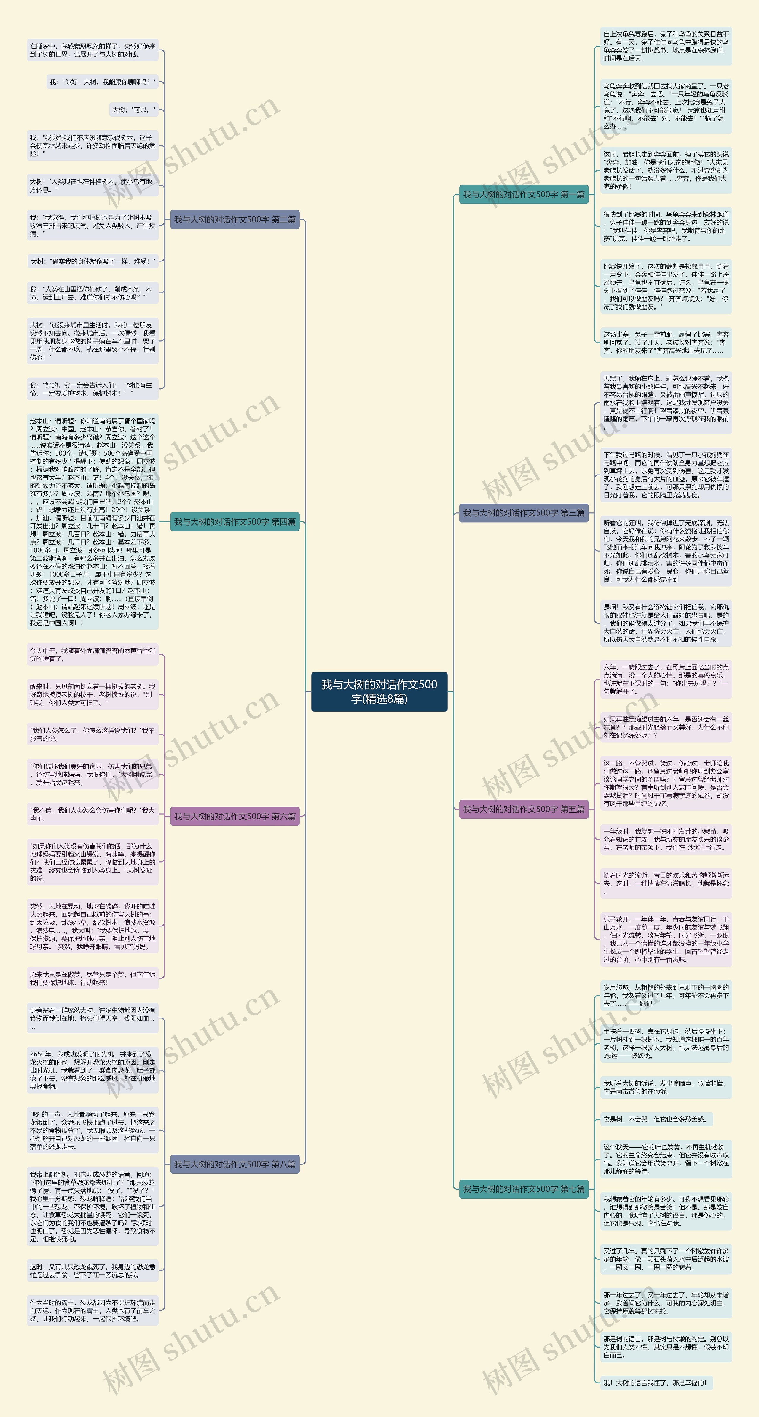 我与大树的对话作文500字(精选8篇) 我与大树的对话作文500字(精选8篇)