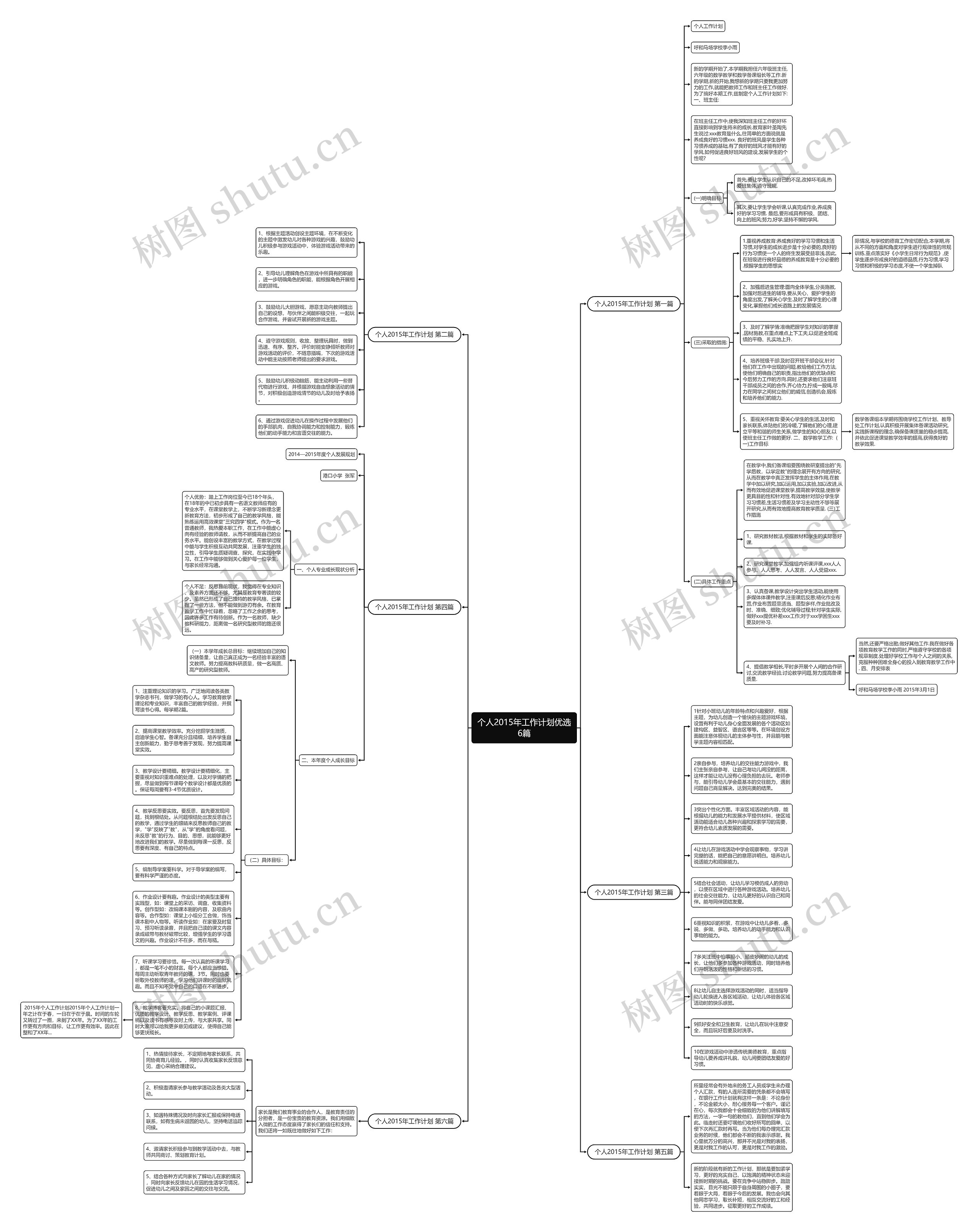 个人2015年工作计划优选6篇