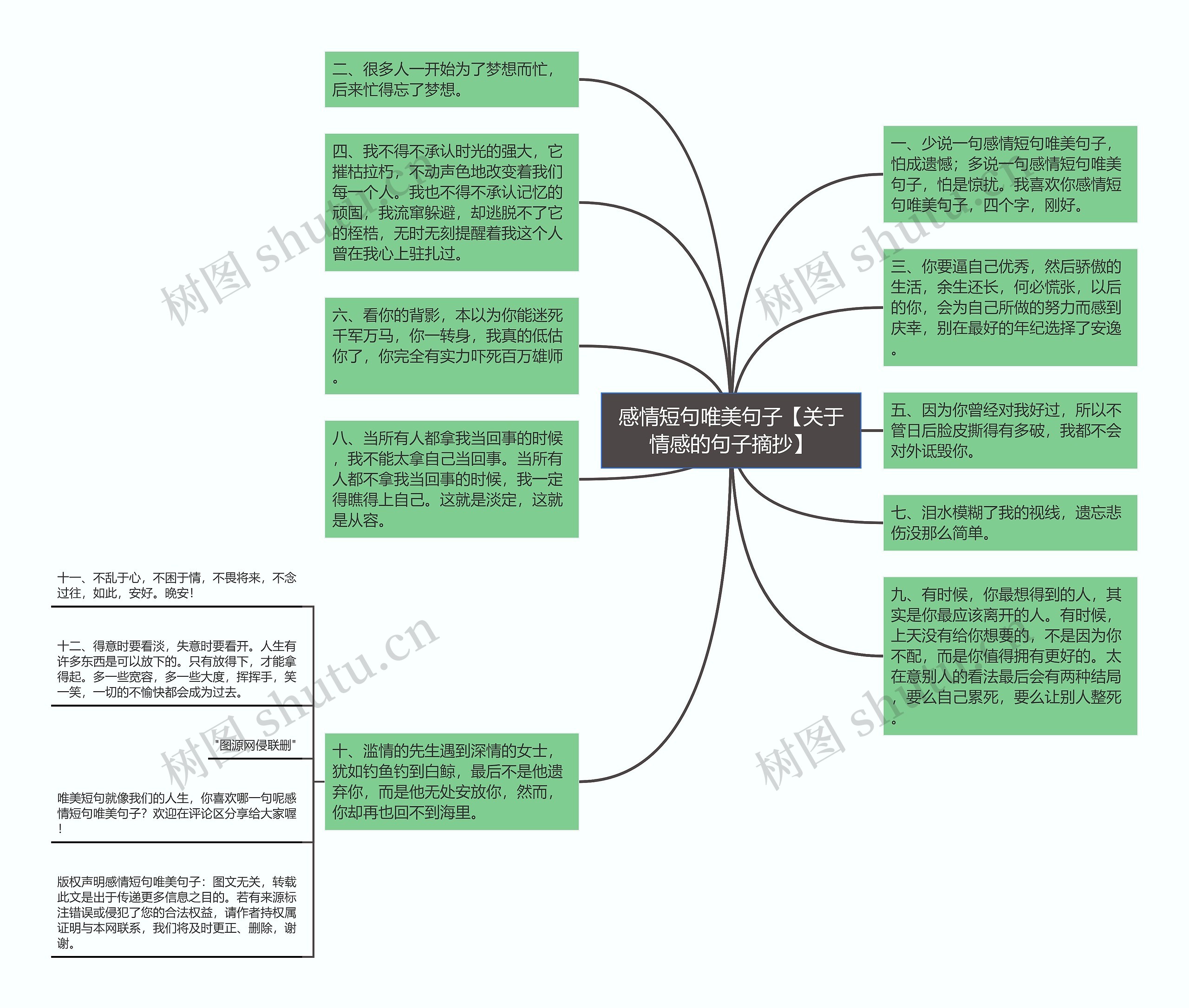 感情短句唯美句子【关于情感的句子摘抄】