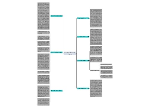 贵州煤矿顶板事故报告范文推荐7篇 贵州煤矿顶板事故报告范文推荐7篇