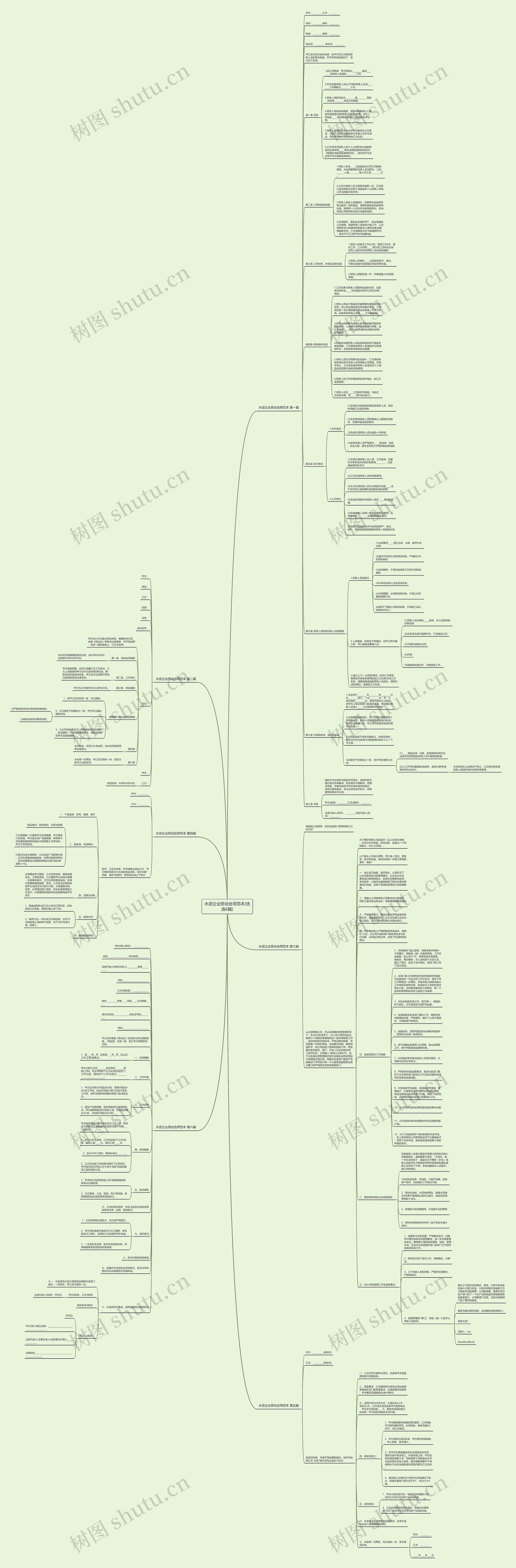 水泥企业劳动合同范本(优选6篇)思维导图