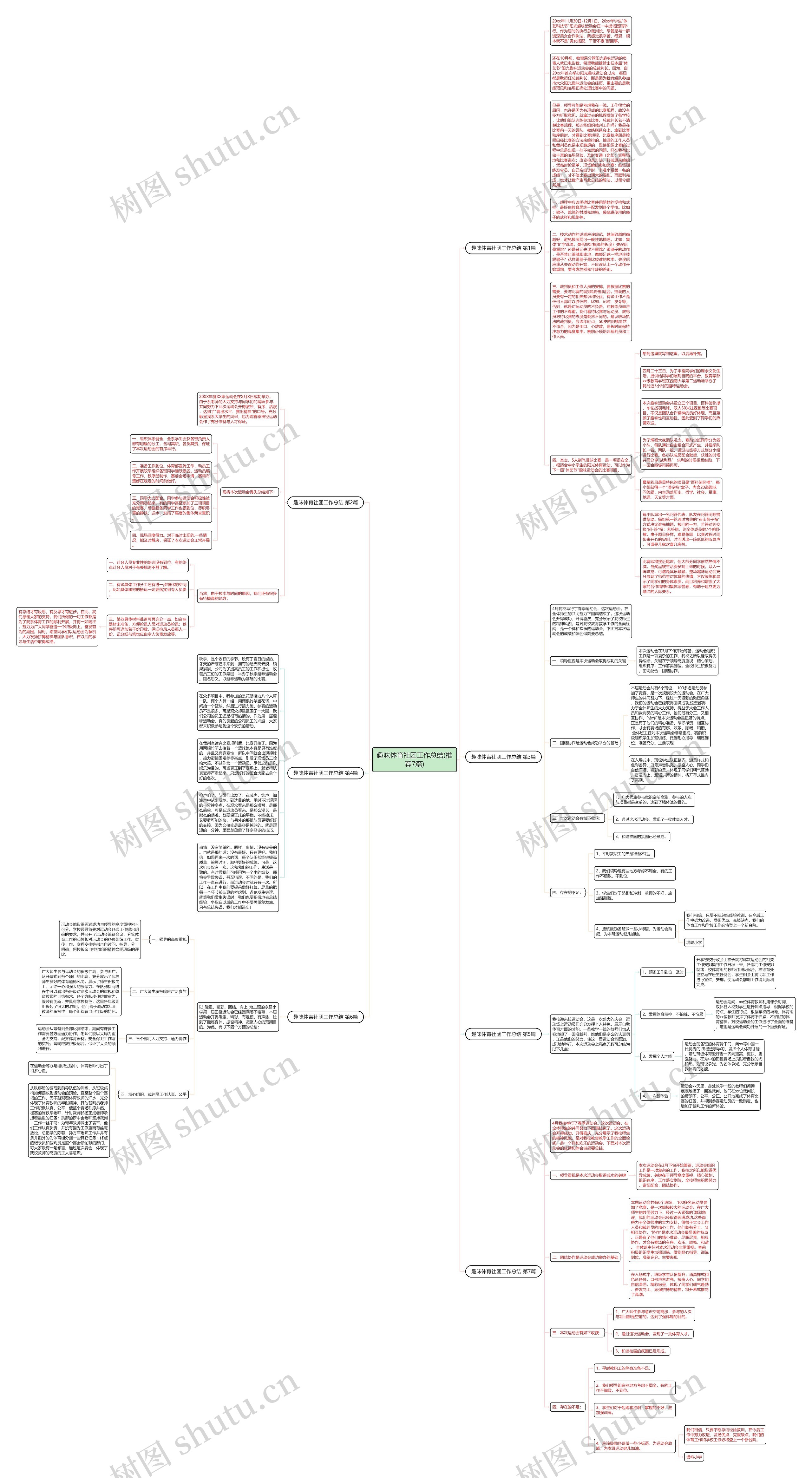 趣味体育社团工作总结(推荐7篇)思维导图
