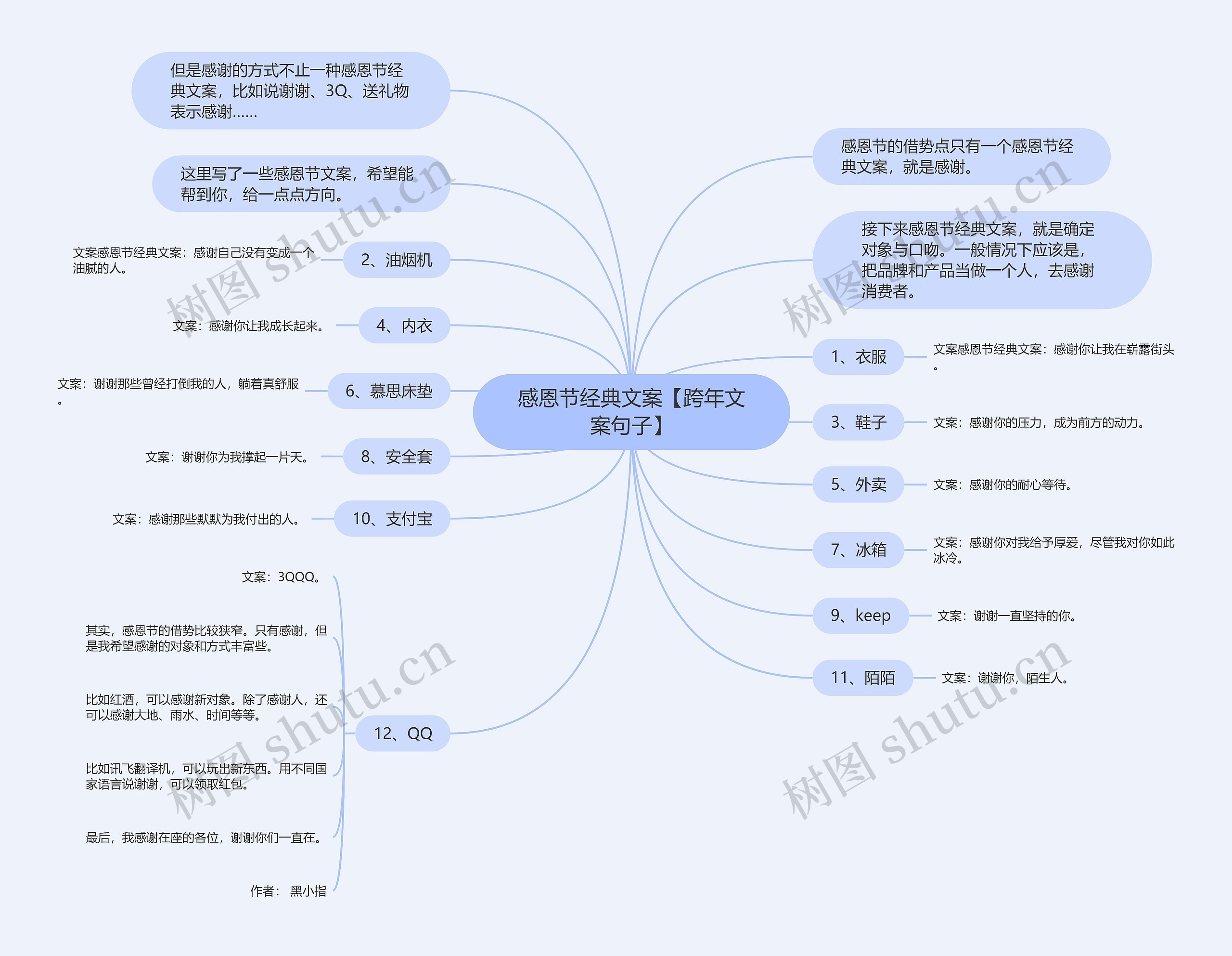 感恩节经典文案【跨年文案句子】