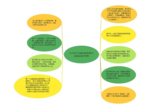 关于孩子全勤的鼓励语(对全勤宝宝的夸赞)