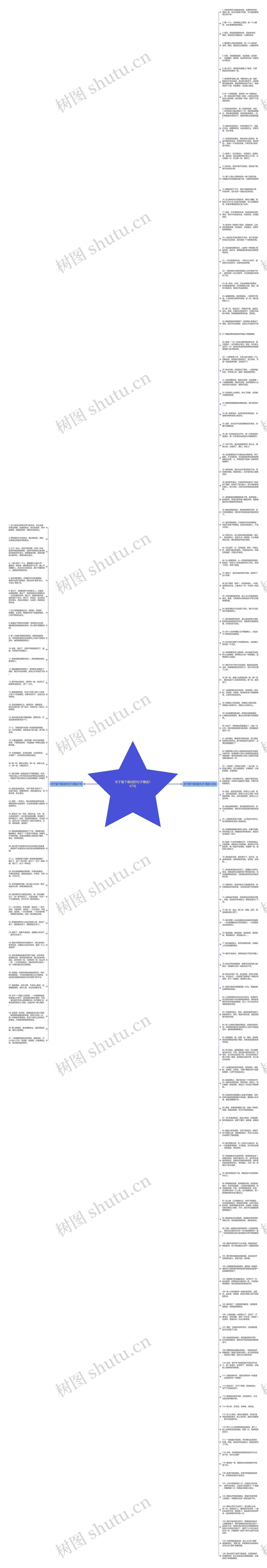 关于留下眼泪的句子精选167句思维导图