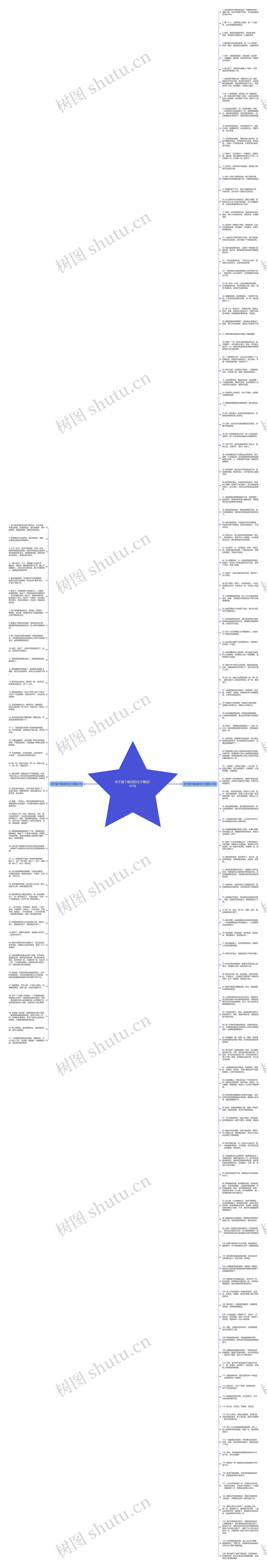 关于留下眼泪的句子精选167句思维导图高清图 关于留下眼泪的句子精选167句思维导图