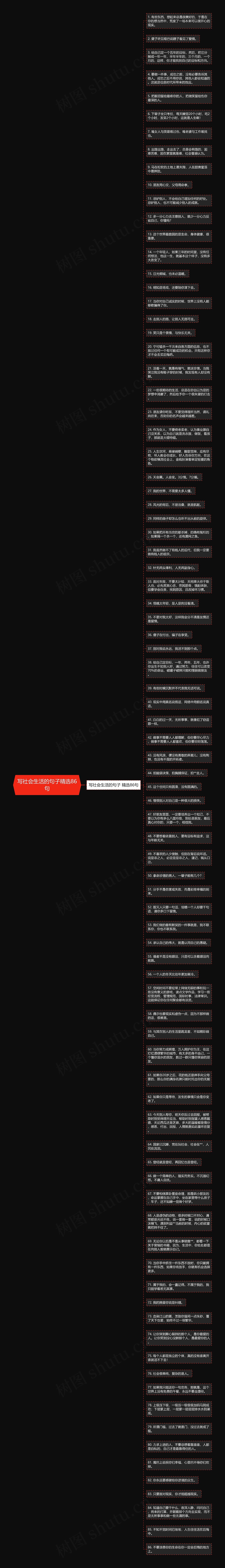 写社会生活的句子精选86句