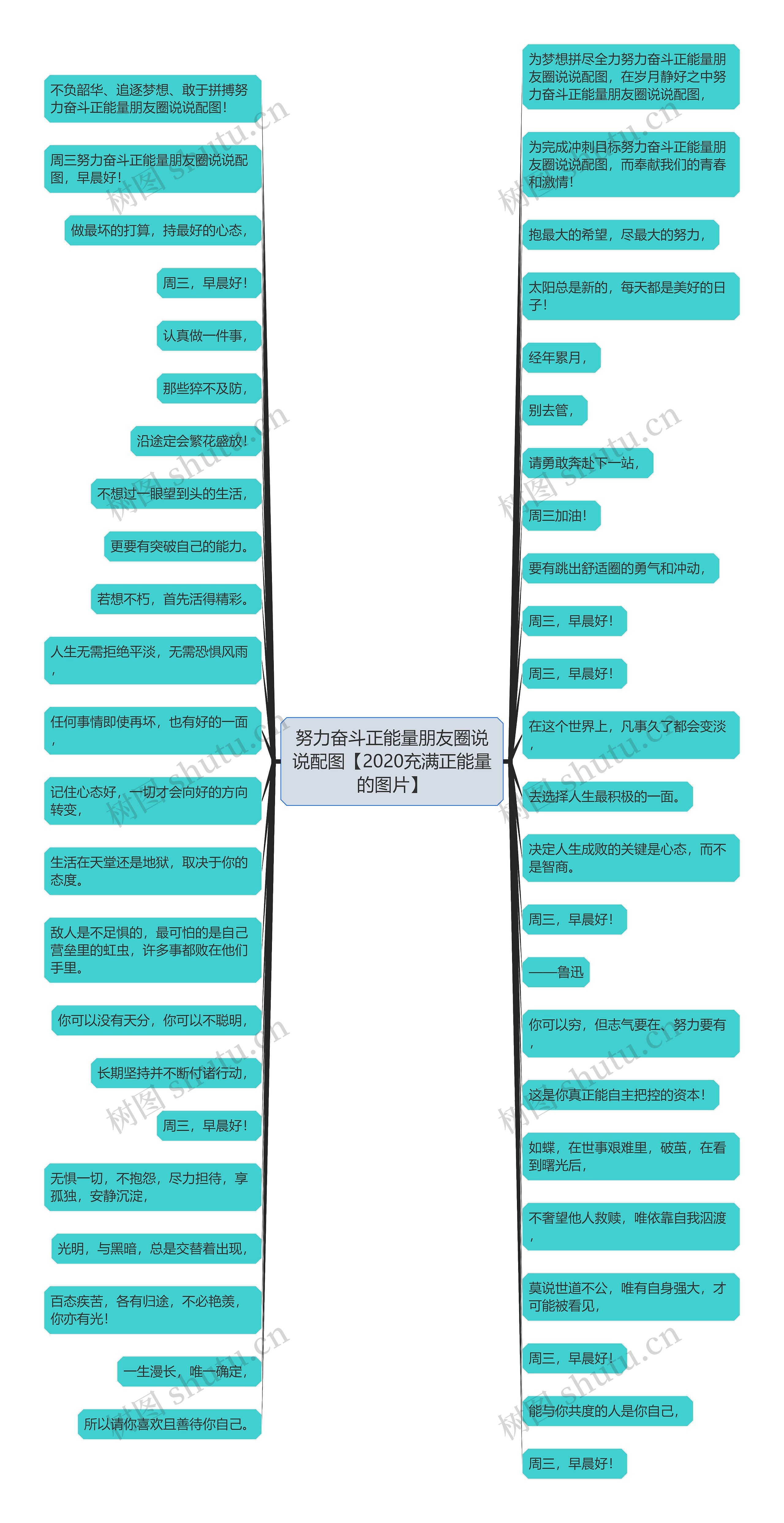 努力奋斗正能量朋友圈说说配图【2020充满正能量的图片】