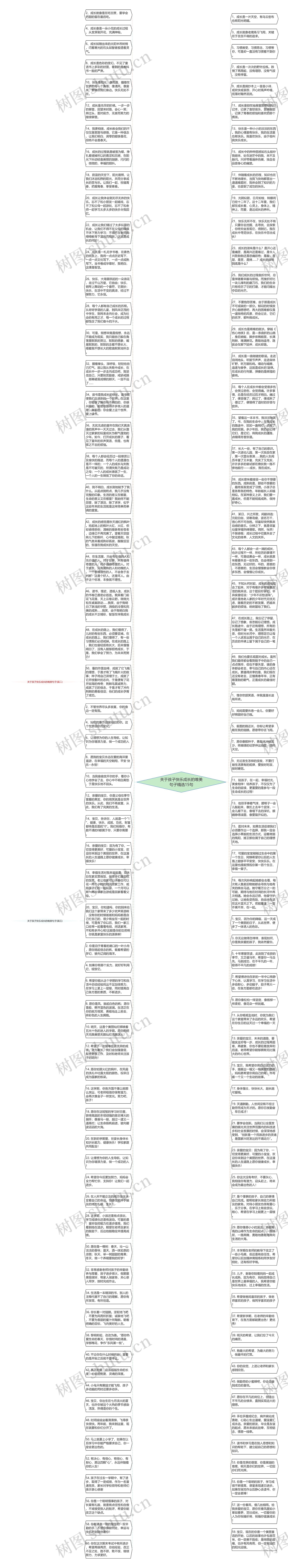 关于孩子快乐成长的唯美句子精选15句思维导图