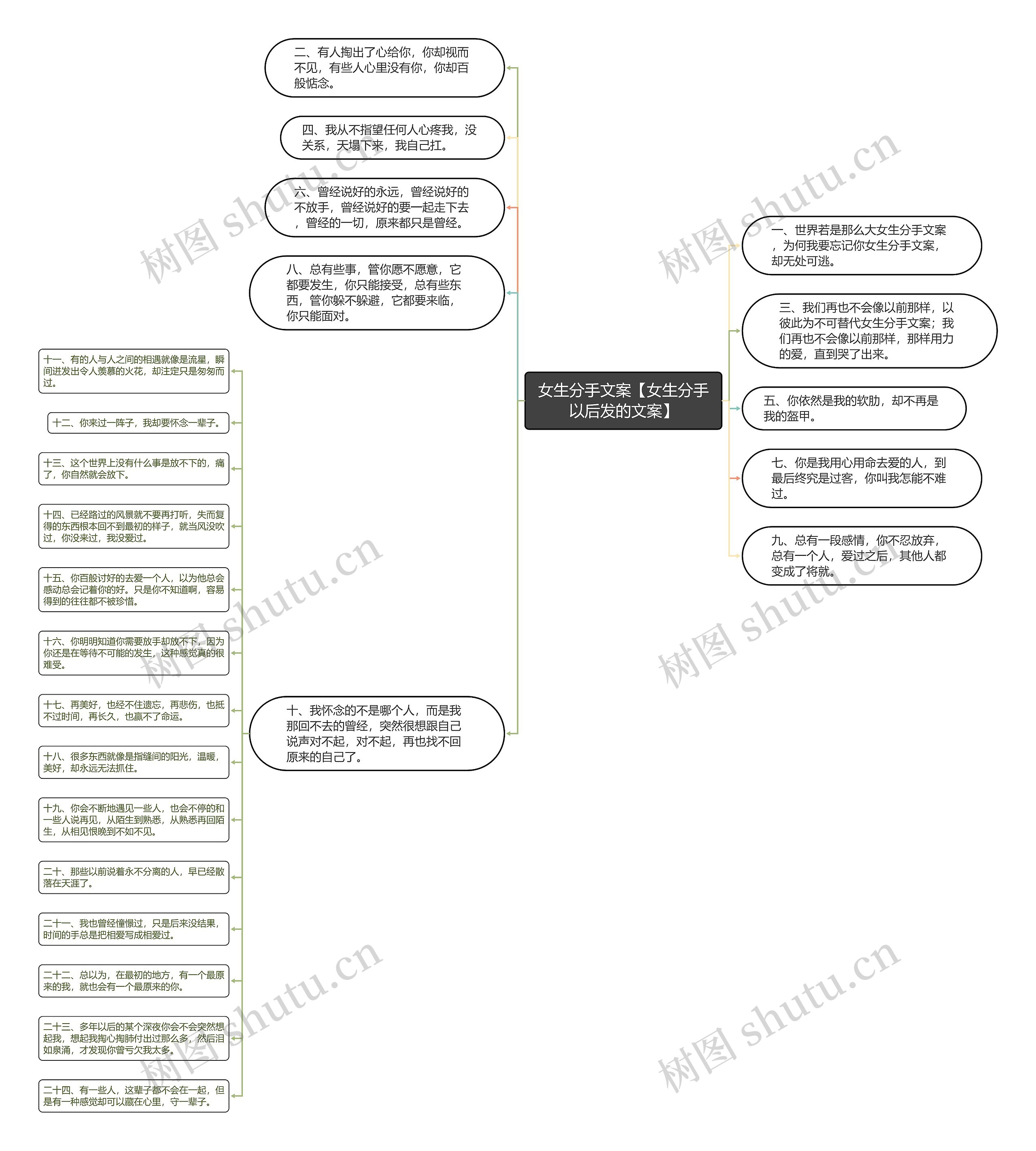 女生分手文案【女生分手以后发的文案】 女生分手文案【女生分手以后发的文案】