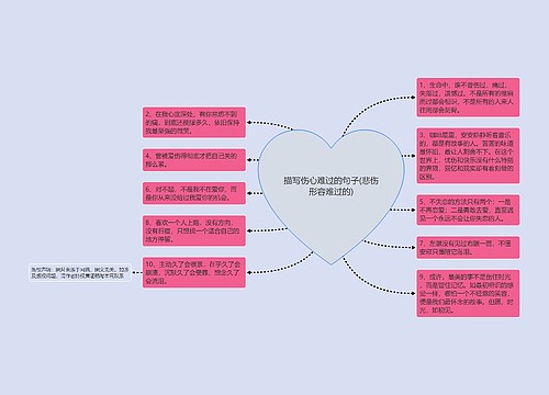 描写伤心难过的句子(悲伤形容难过的)