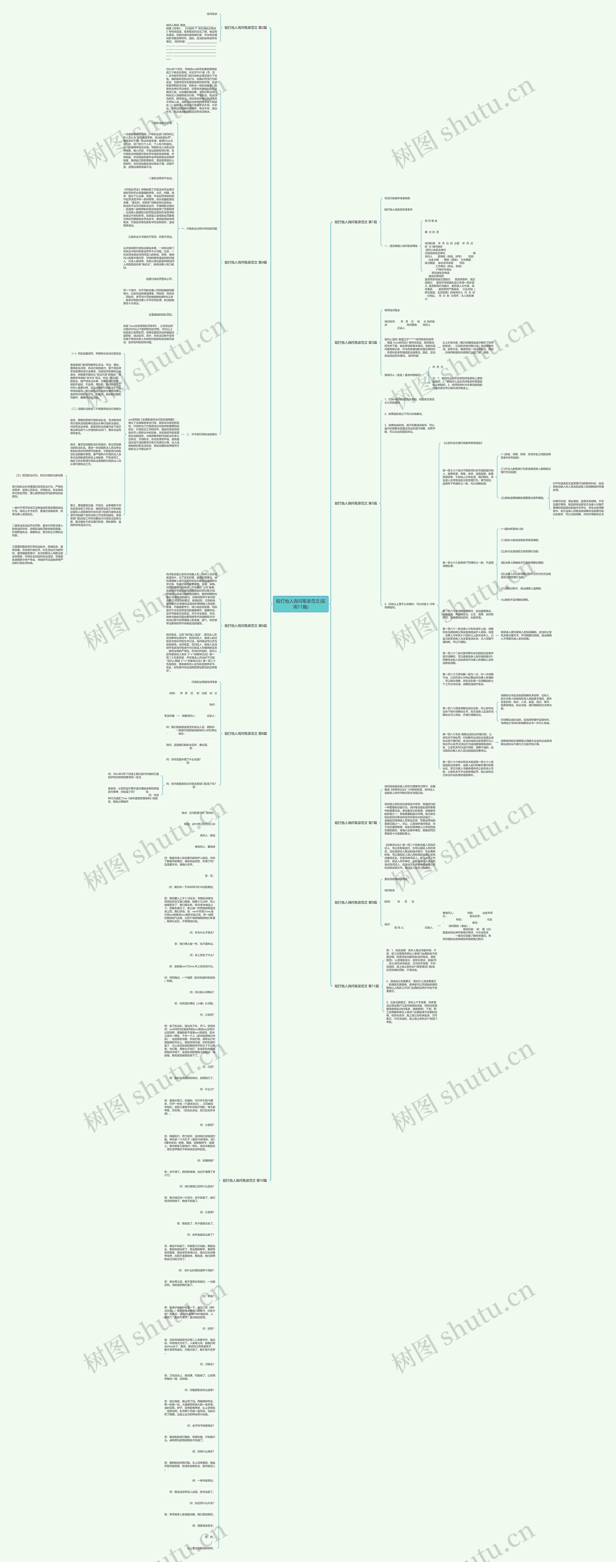 殴打他人询问笔录范文(实用11篇)思维导图高清图 殴打他人询问笔录范文(实用11篇)思维导图