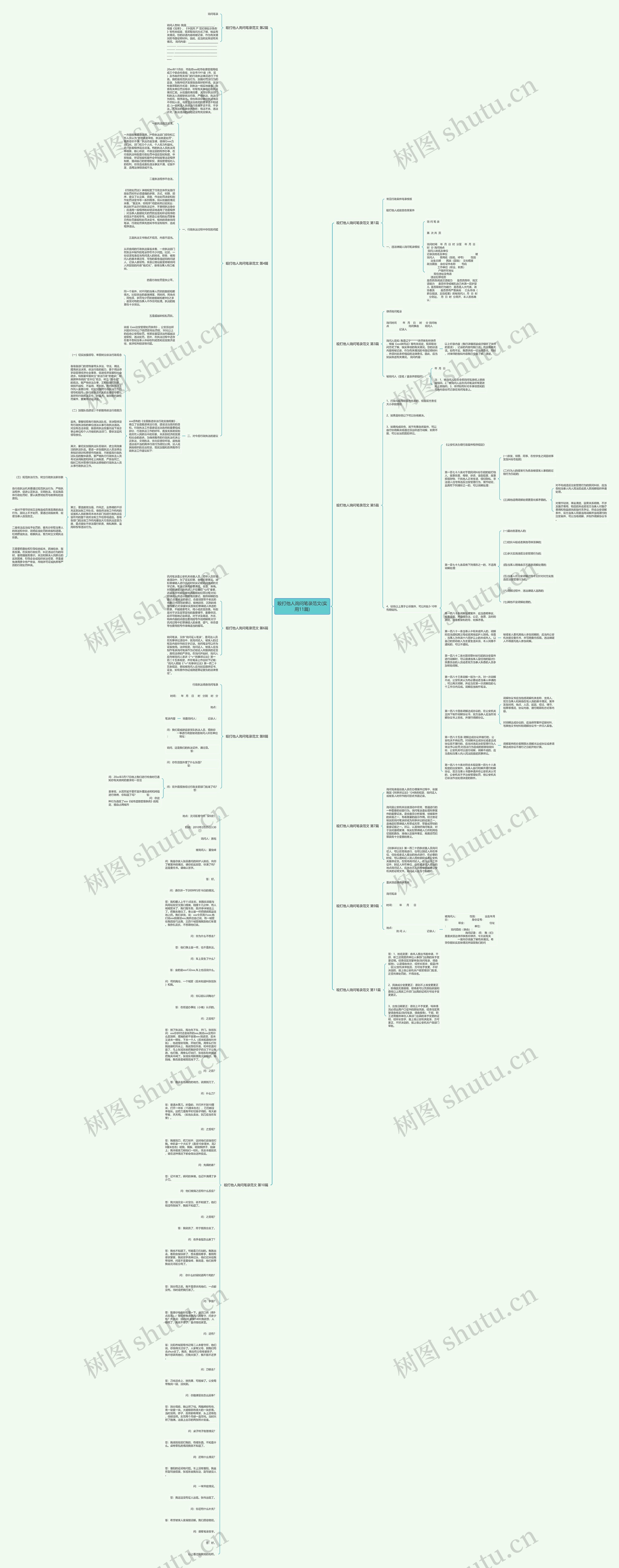 殴打他人询问笔录范文(实用11篇)思维导图