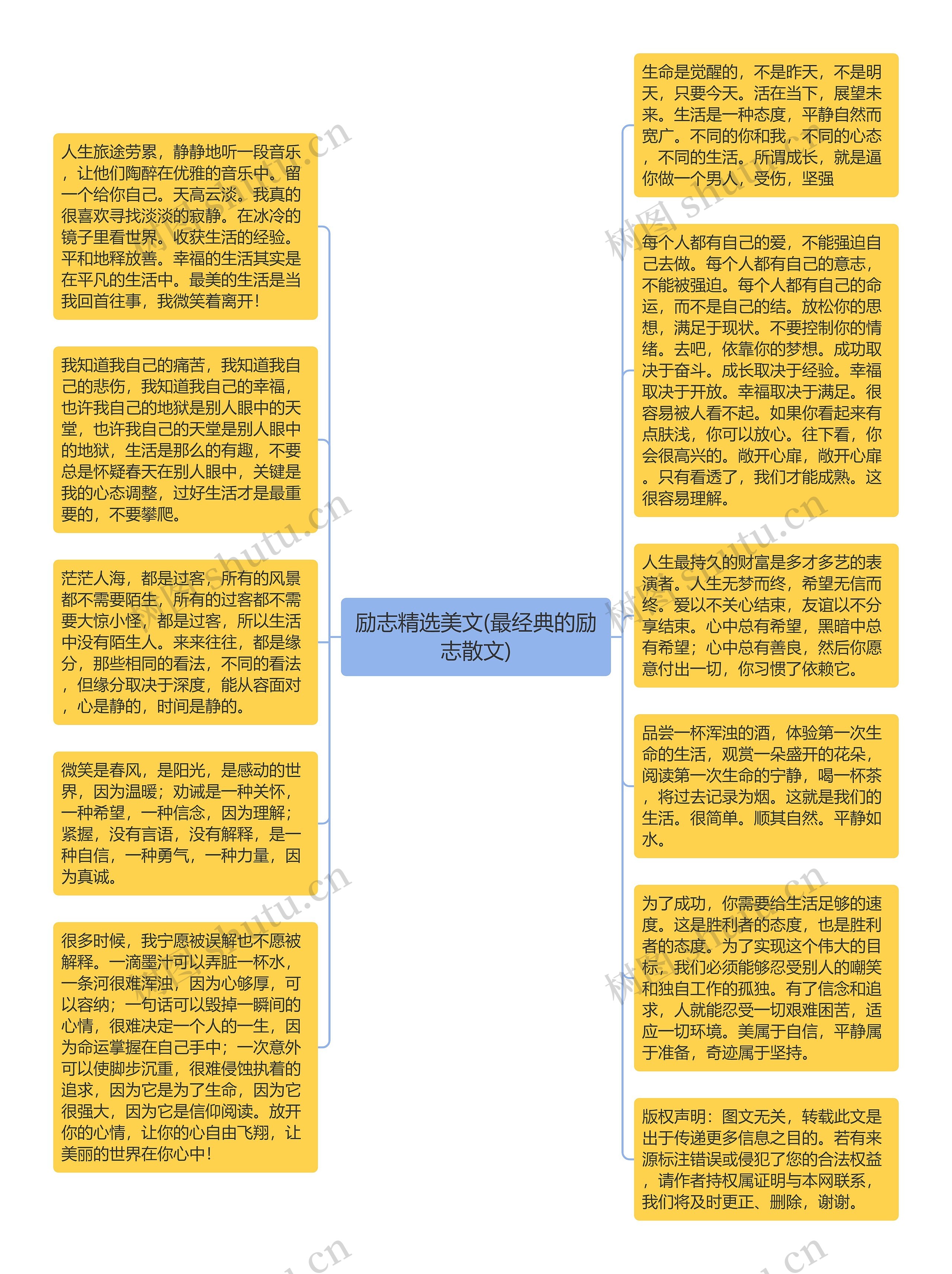 励志精选美文(最经典的励志散文)