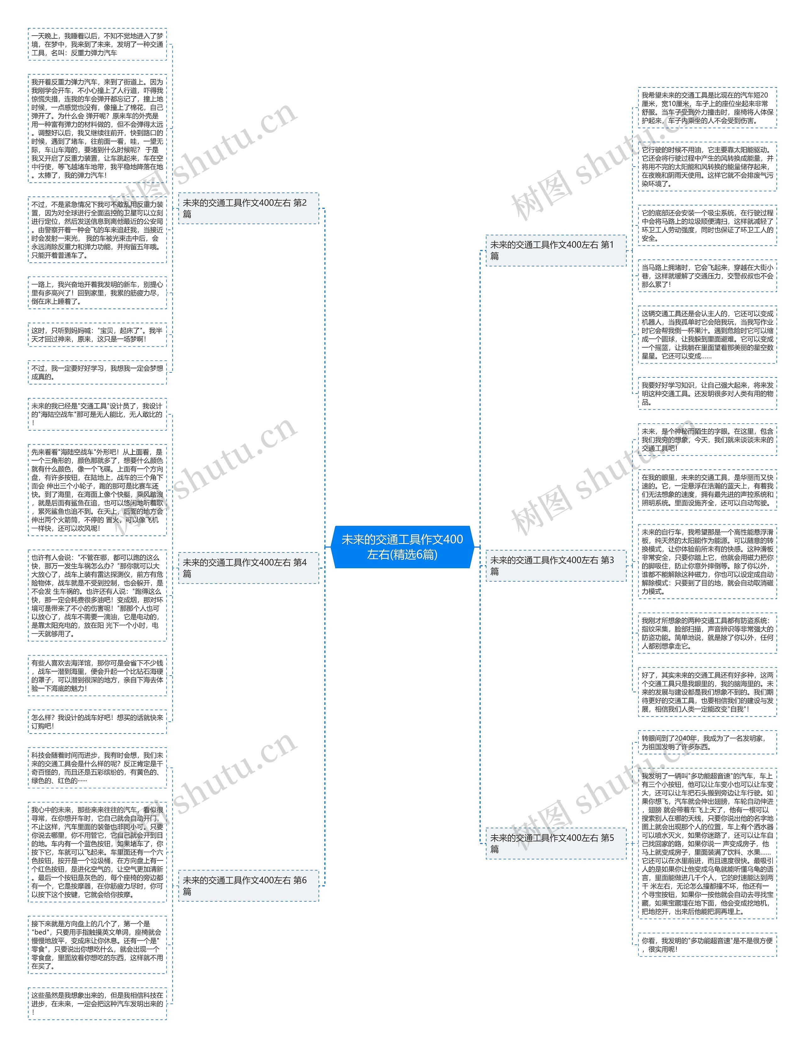 未来的交通工具作文400左右(精选6篇) 未来的交通工具作文400左右(精选6篇)