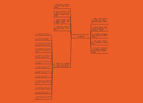 霸气古风女子说的句子(古风动漫头像) 霸气古风女子说的句子(古风动漫头像)