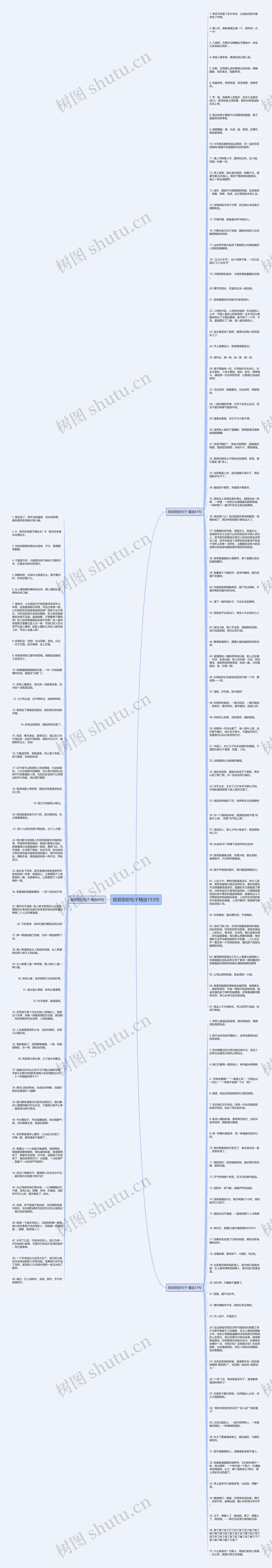 很邪恶的句子精选153句思维导图
