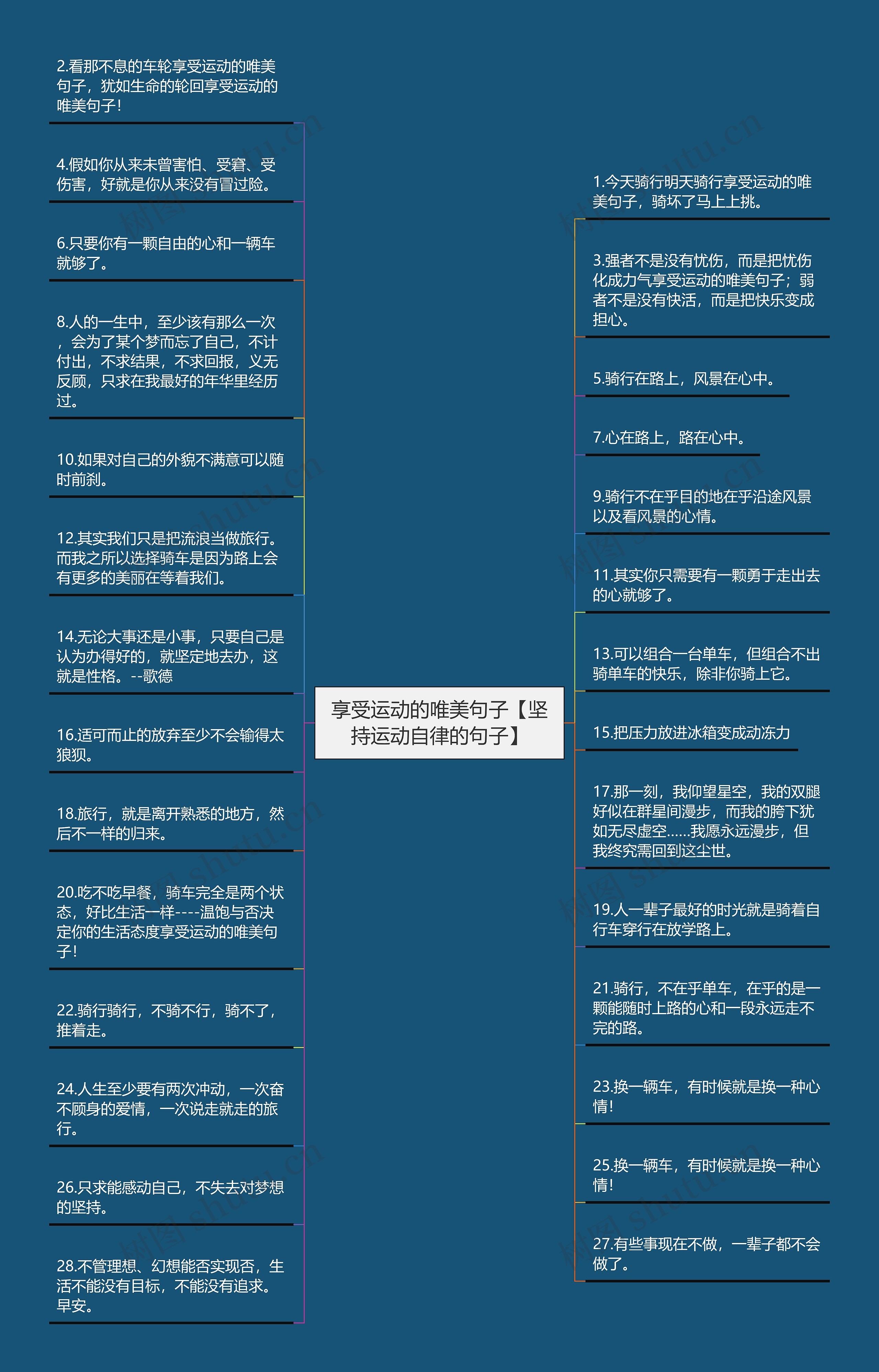 享受运动的唯美句子【坚持运动自律的句子】 享受运动的唯美句子【坚持运动自律的句子】
