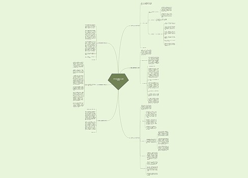 年终总结前言简短范文(推荐6篇) 年终总结前言简短范文(推荐6篇)