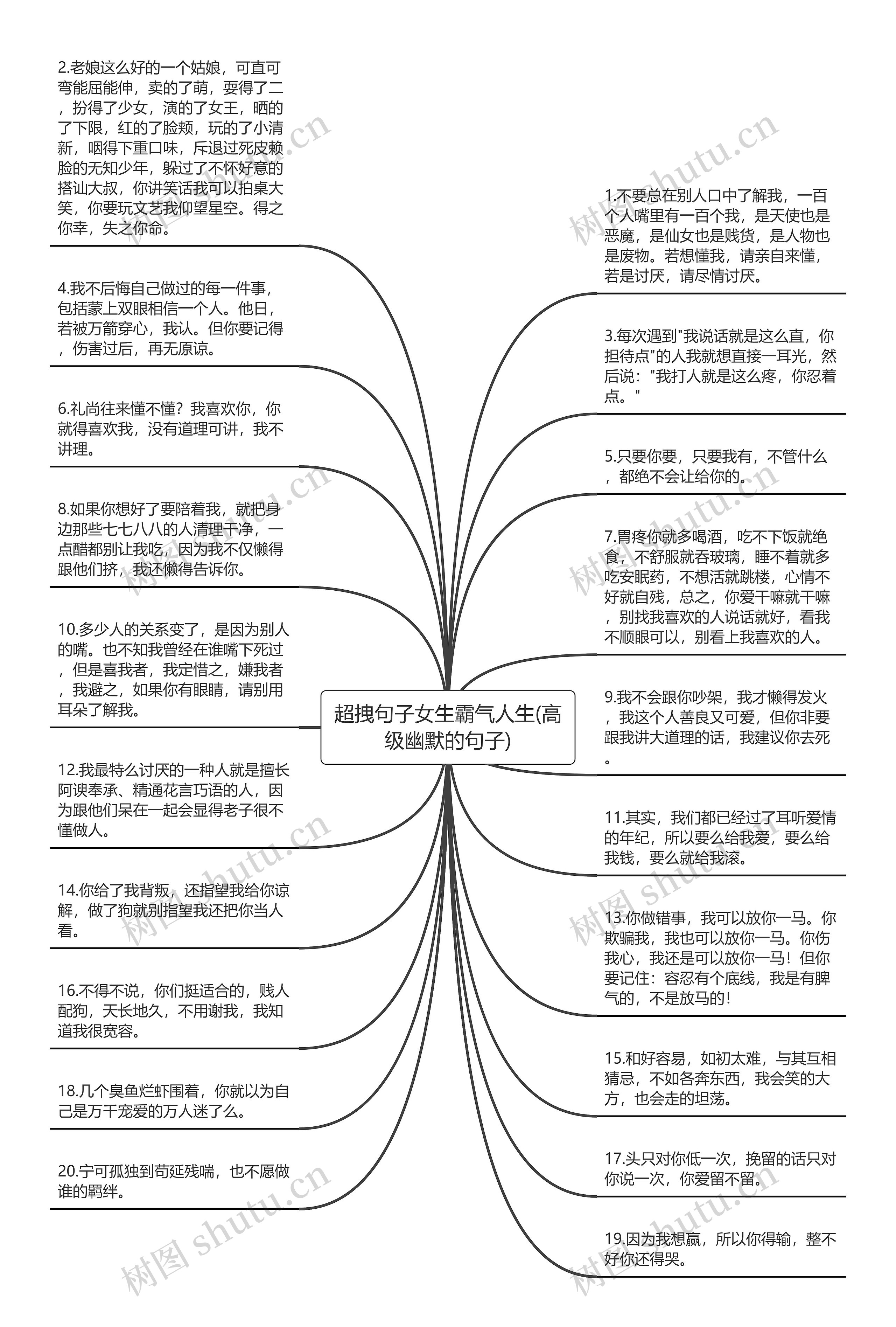 超拽句子女生霸气人生(高级幽默的句子)思维导图