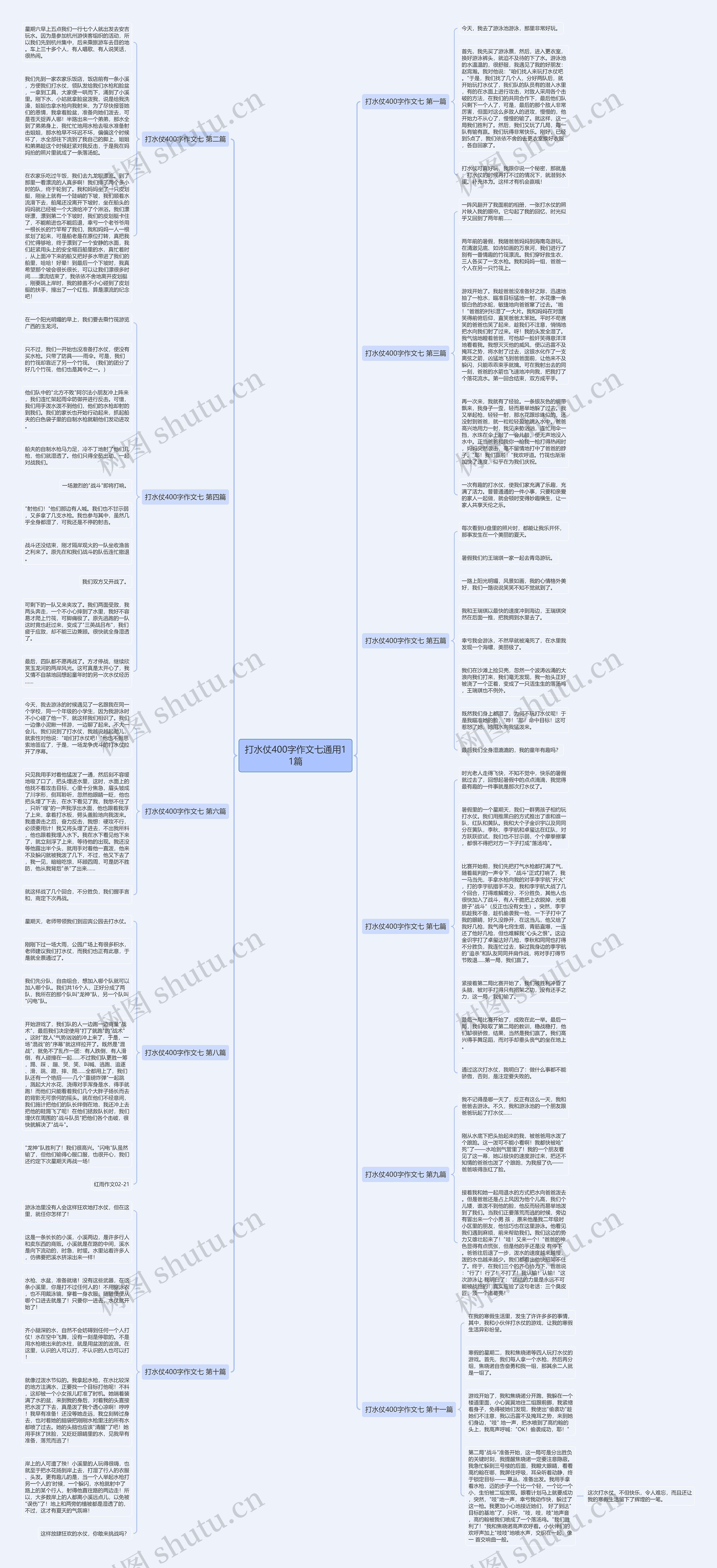 打水仗400字作文七通用11篇思维导图