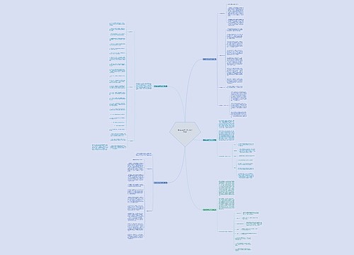 影像2022年工作计划(优选5篇) 影像2022年工作计划(优选5篇)