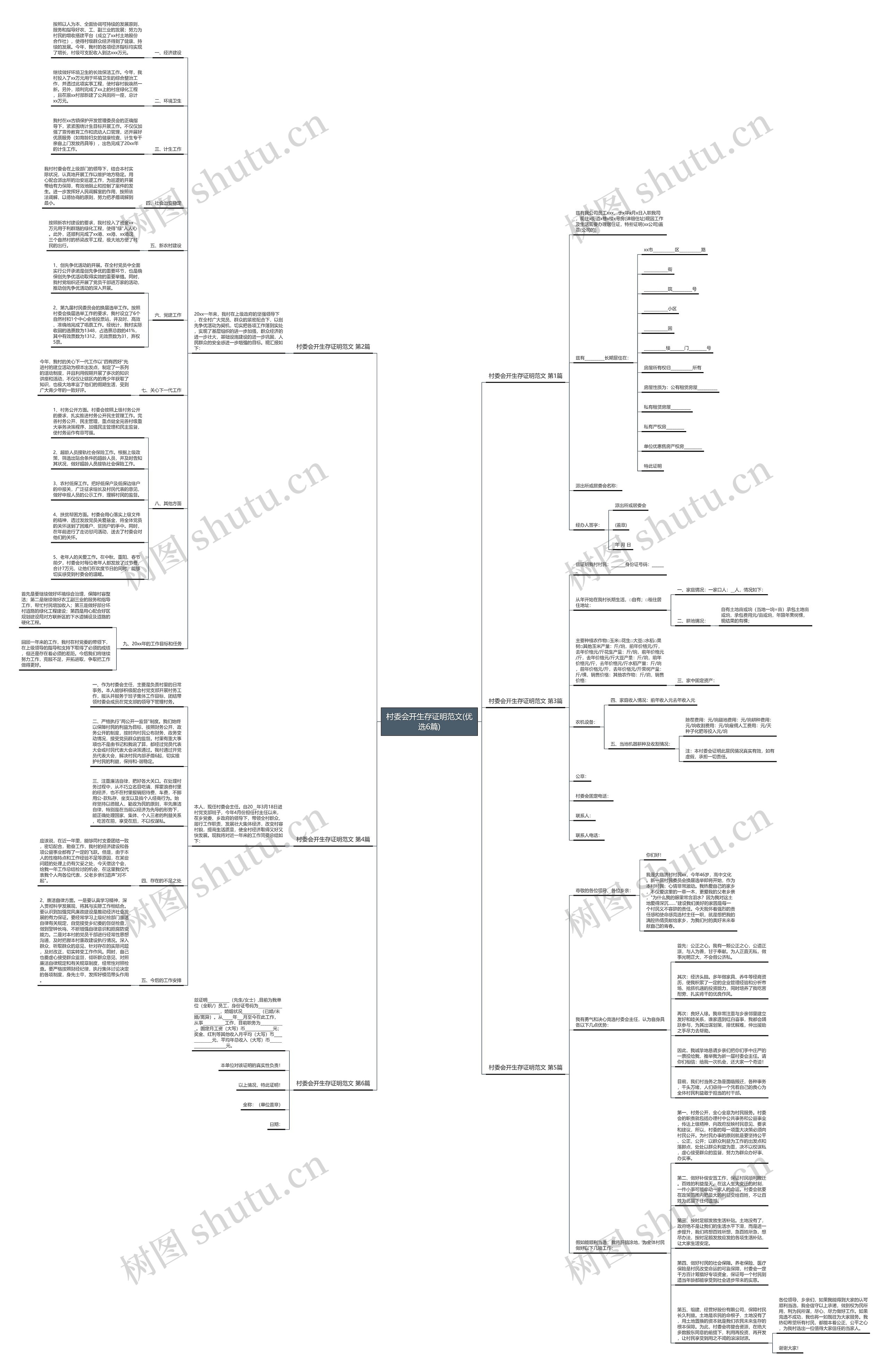 村委会开生存证明范文(优选6篇)思维导图