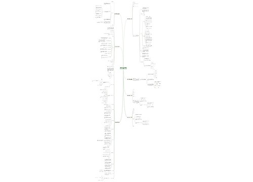 甲方招标合同范本(必备7篇) 甲方招标合同范本(必备7篇)