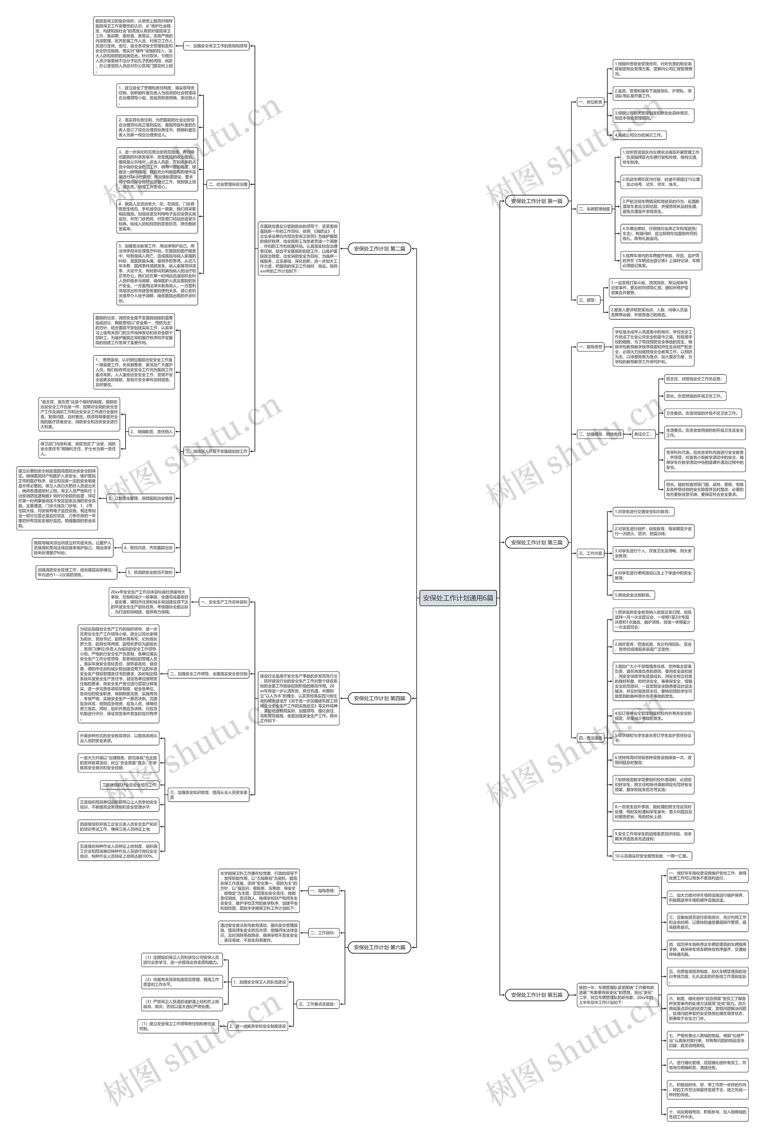 安保处工作计划通用6篇