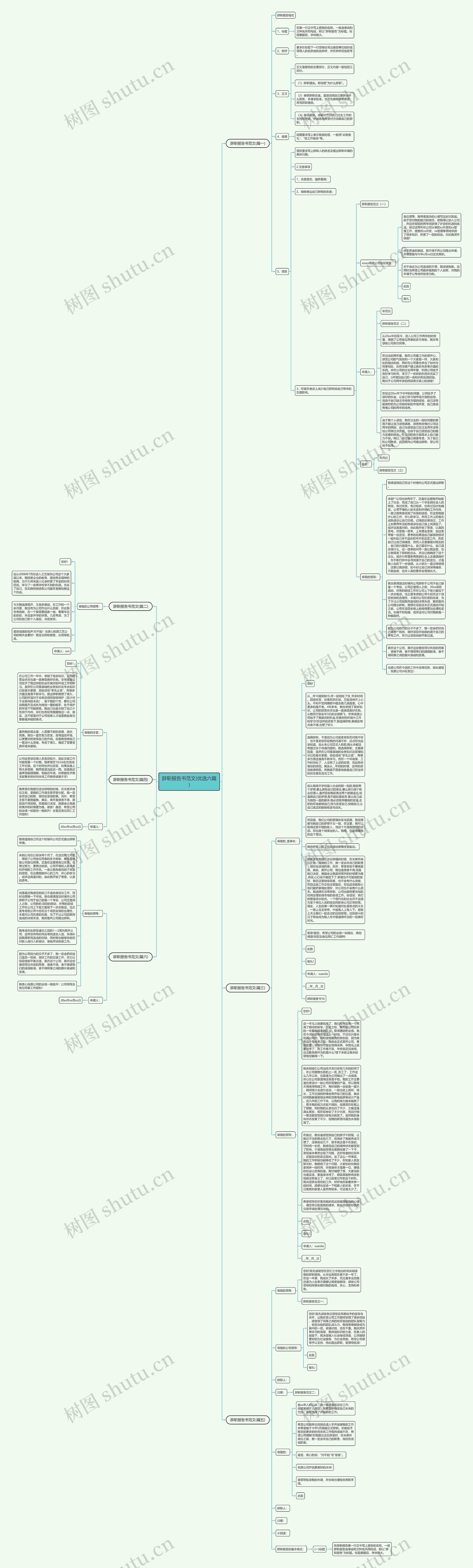 辞职报告书范文(优选六篇)思维导图