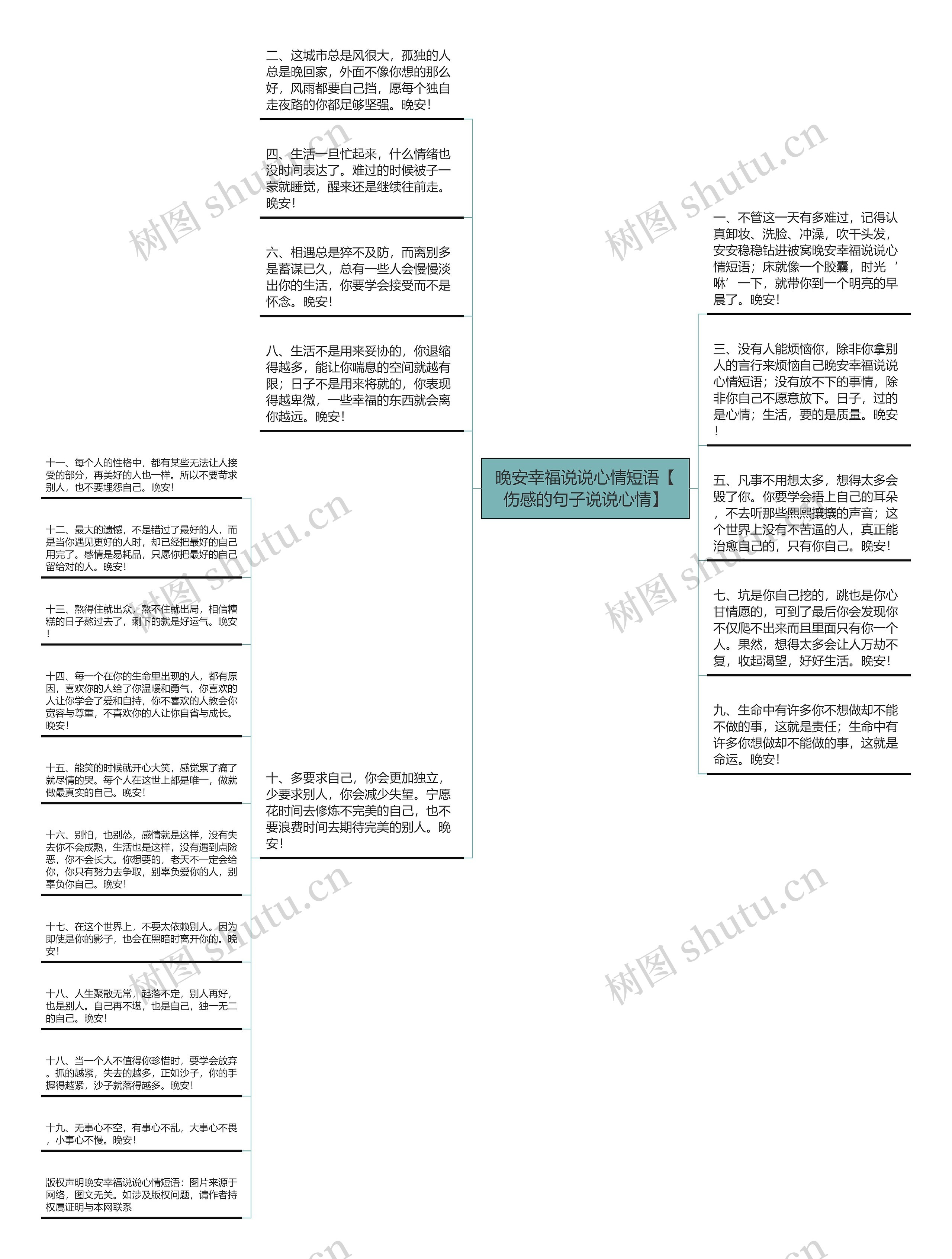 晚安幸福说说心情短语【伤感的句子说说心情】