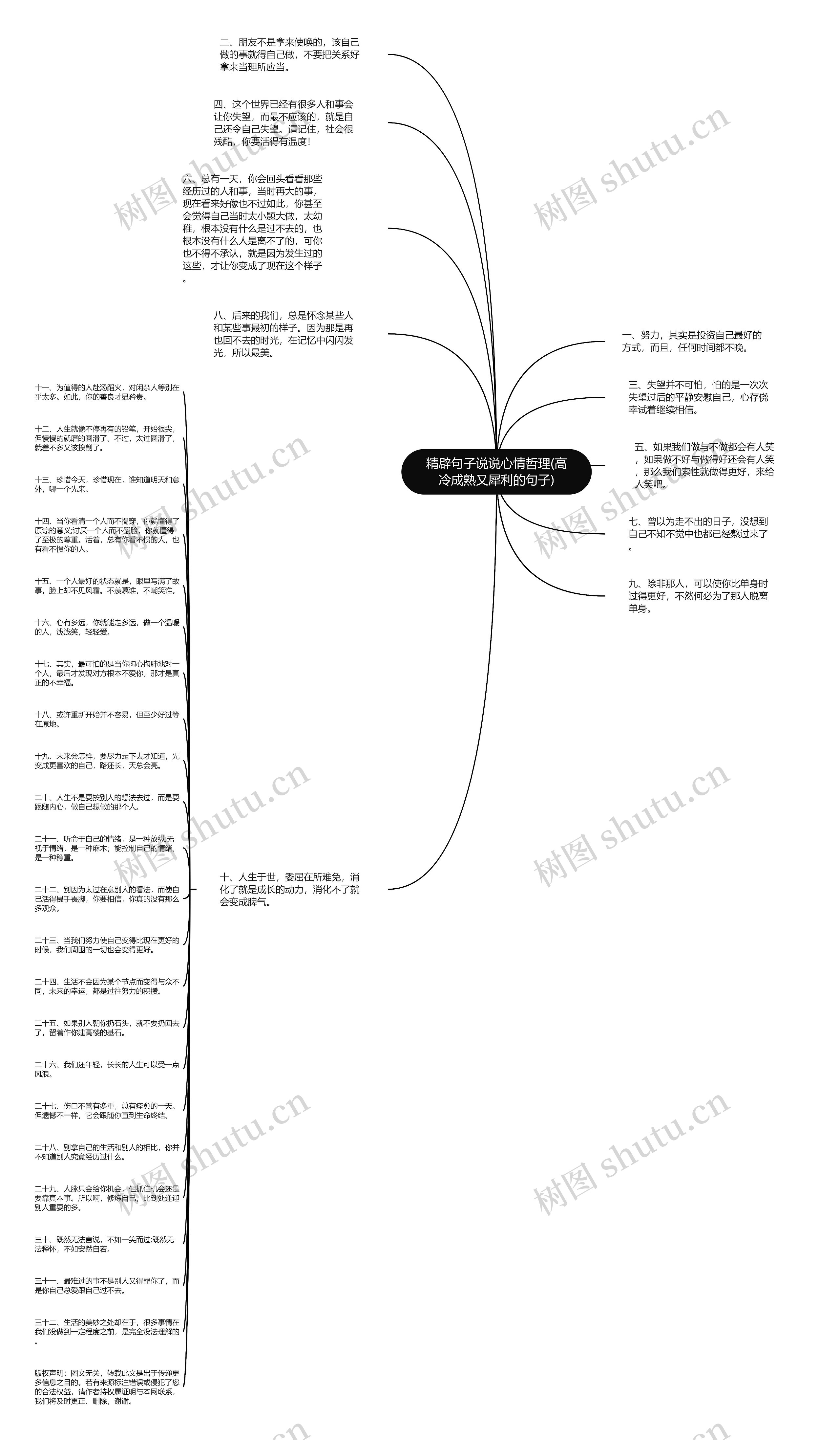 精辟句子说说心情哲理(高冷成熟又犀利的句子)