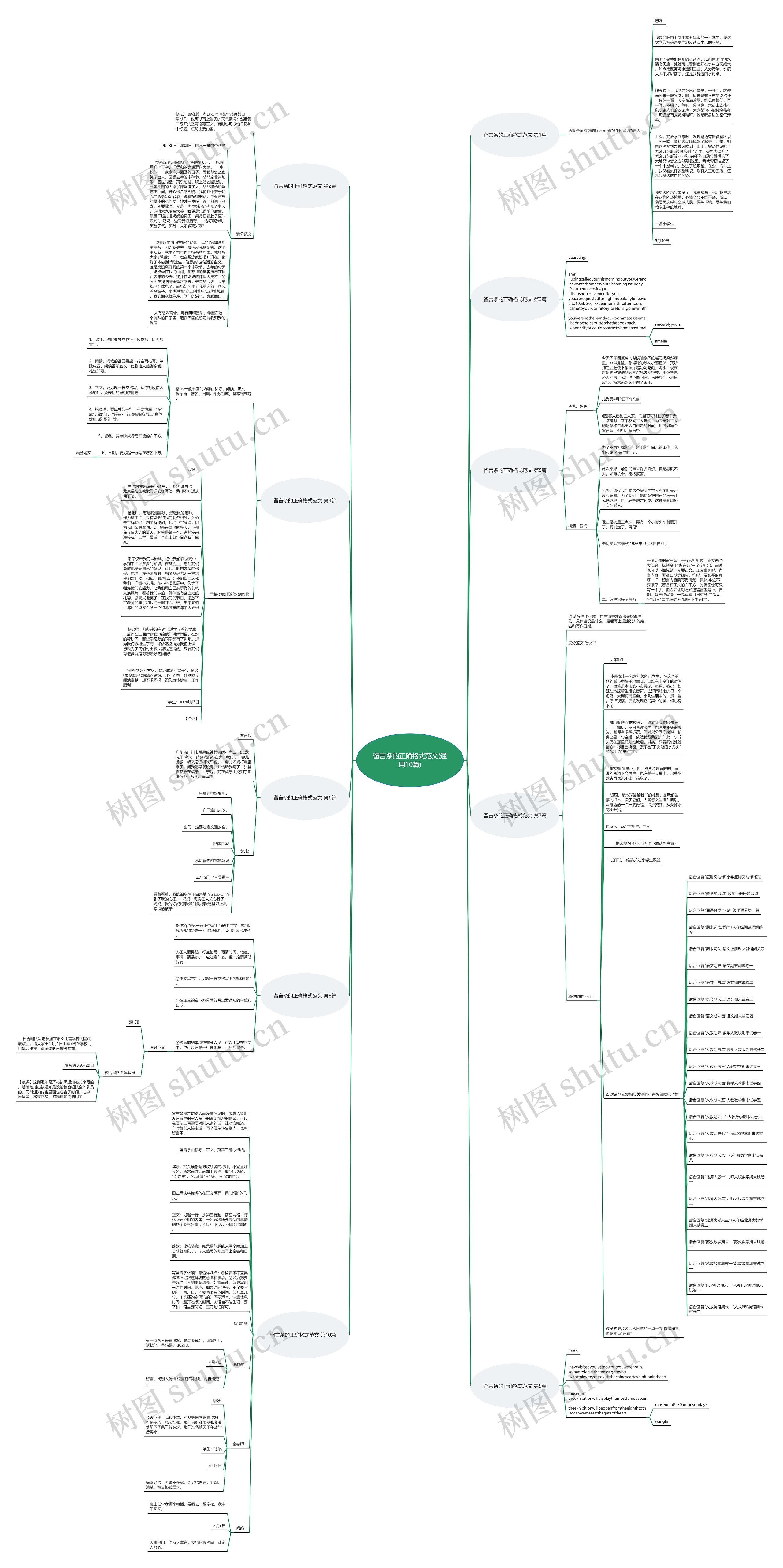 留言条的正确格式范文(通用10篇) 留言条的正确格式范文(通用10篇)