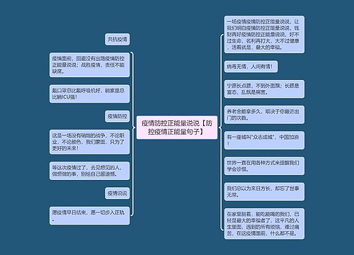 疫情防控正能量说说【防控疫情正能量句子】