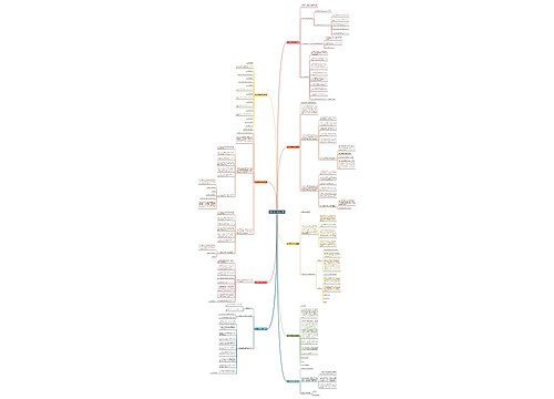 无小车承诺书范文共9篇 无小车承诺书范文共9篇