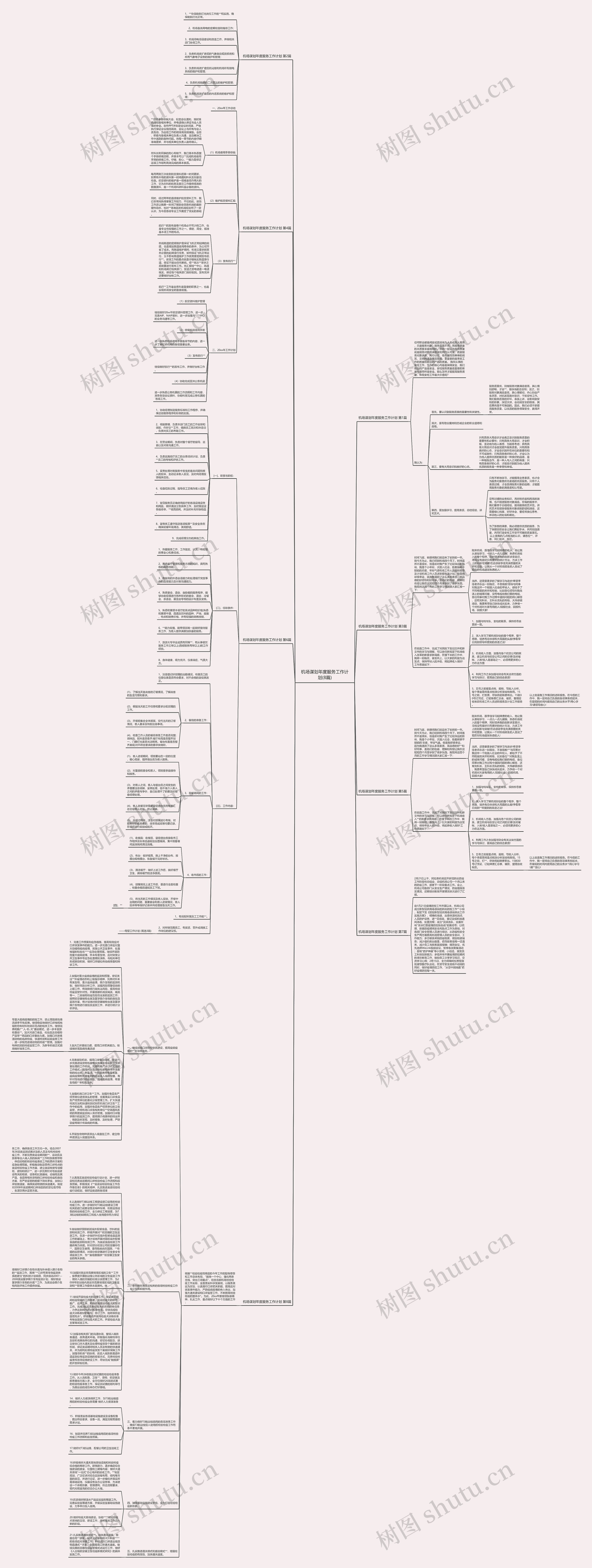 机场谋划年度服务工作计划(8篇)思维导图
