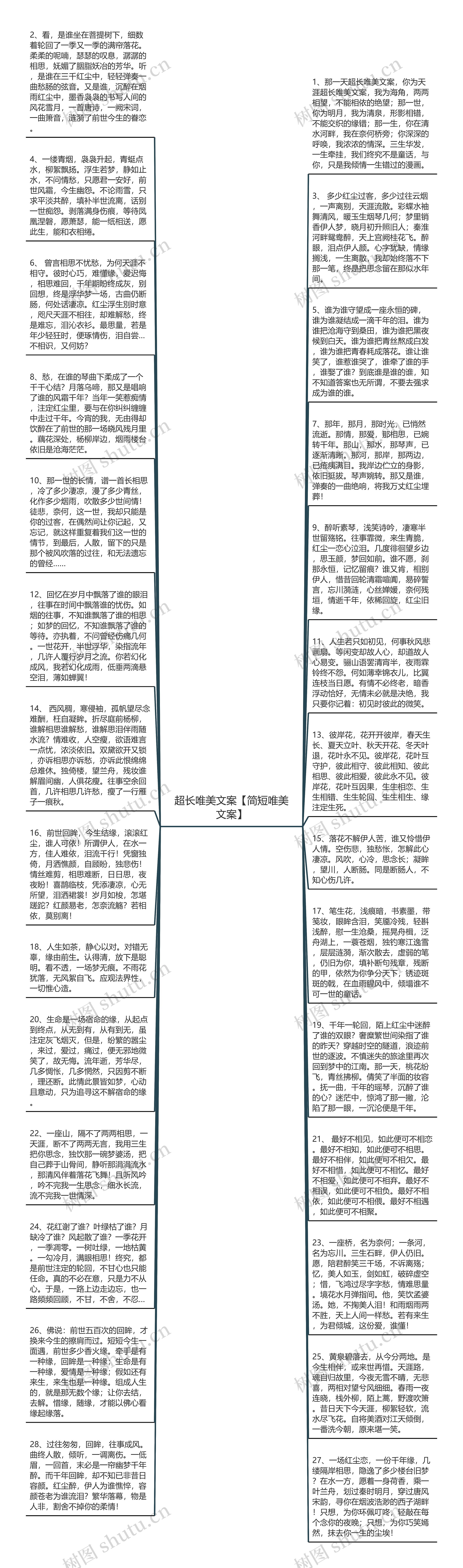 超长唯美文案【简短唯美文案】