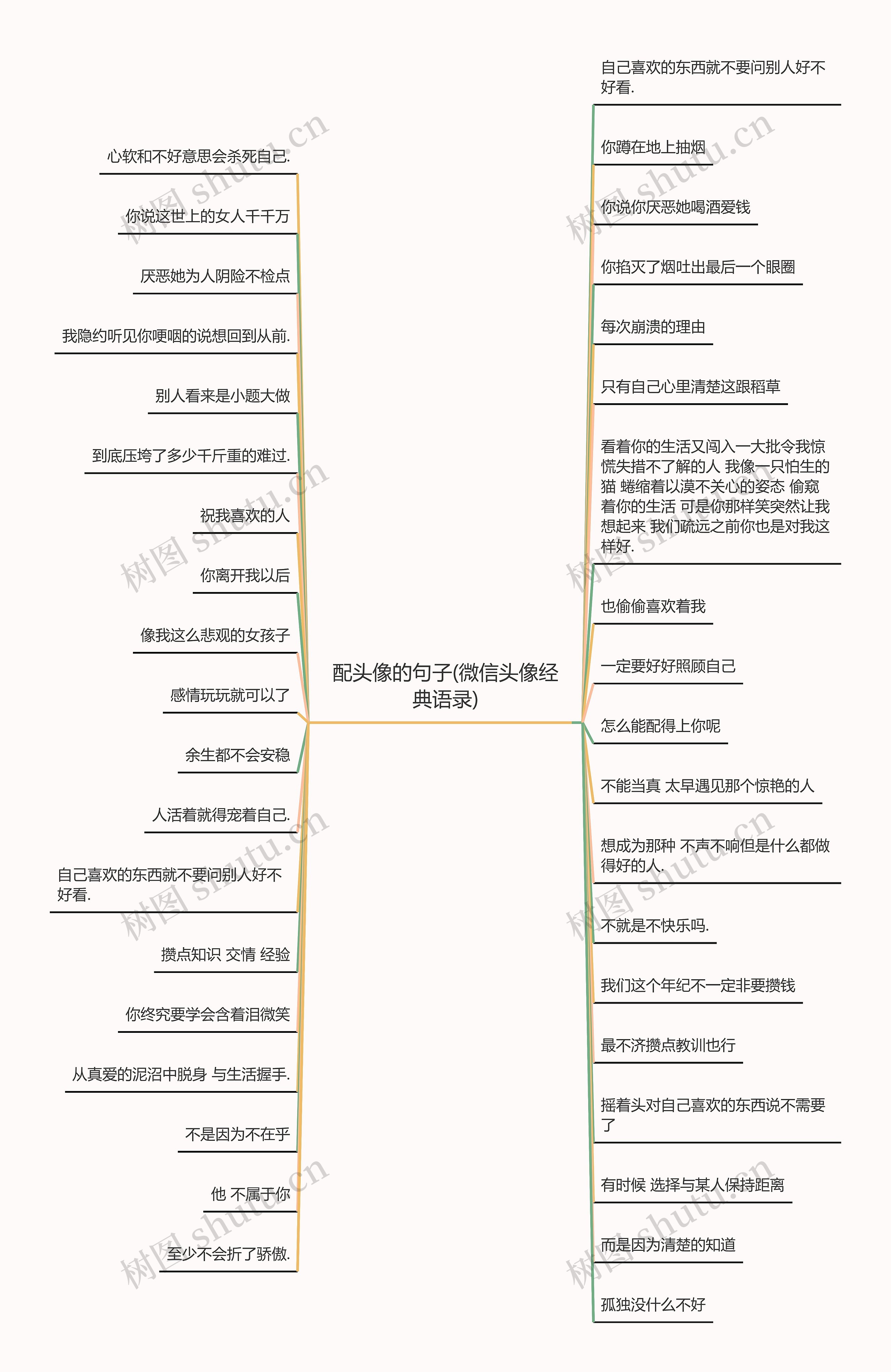 配头像的句子(微信头像经典语录)