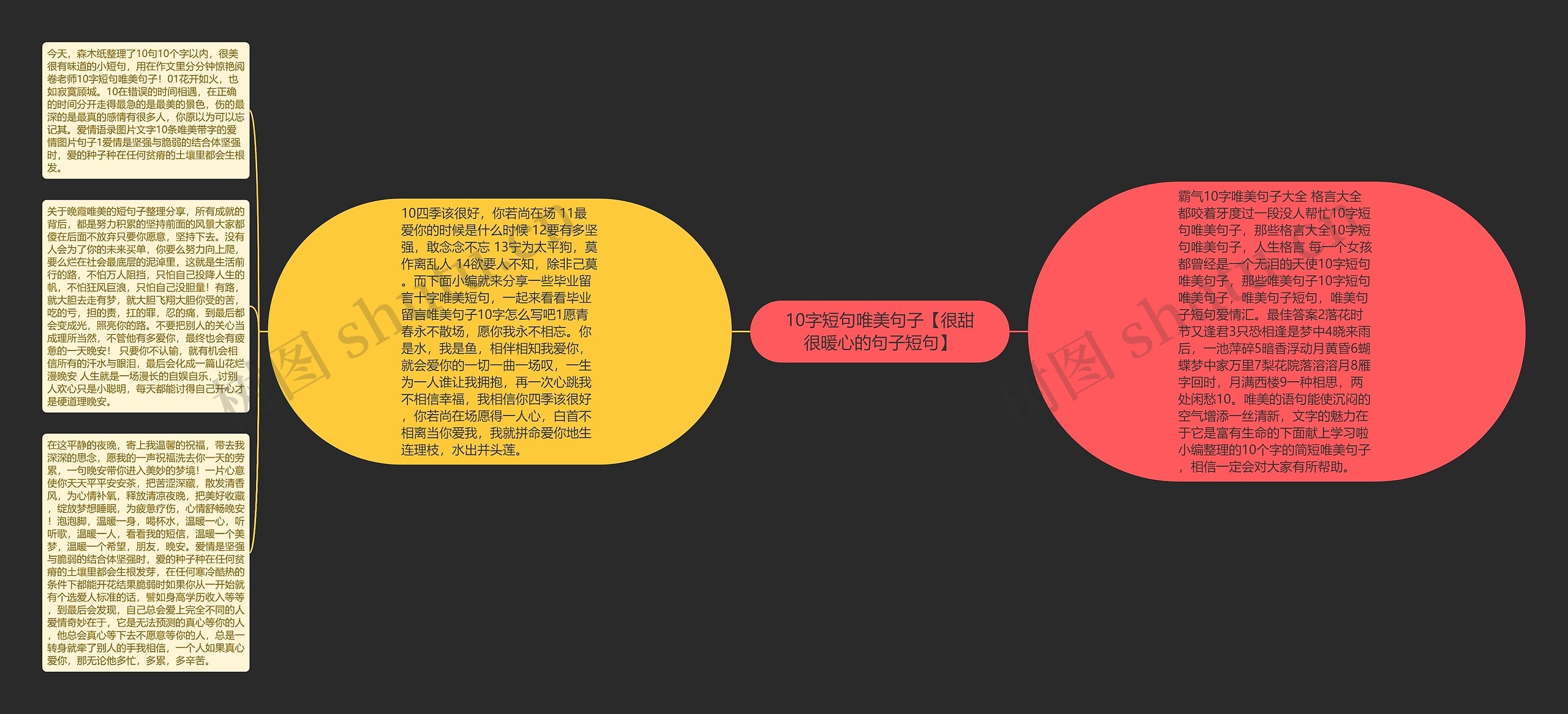 10字短句唯美句子【很甜很暖心的句子短句】思维导图