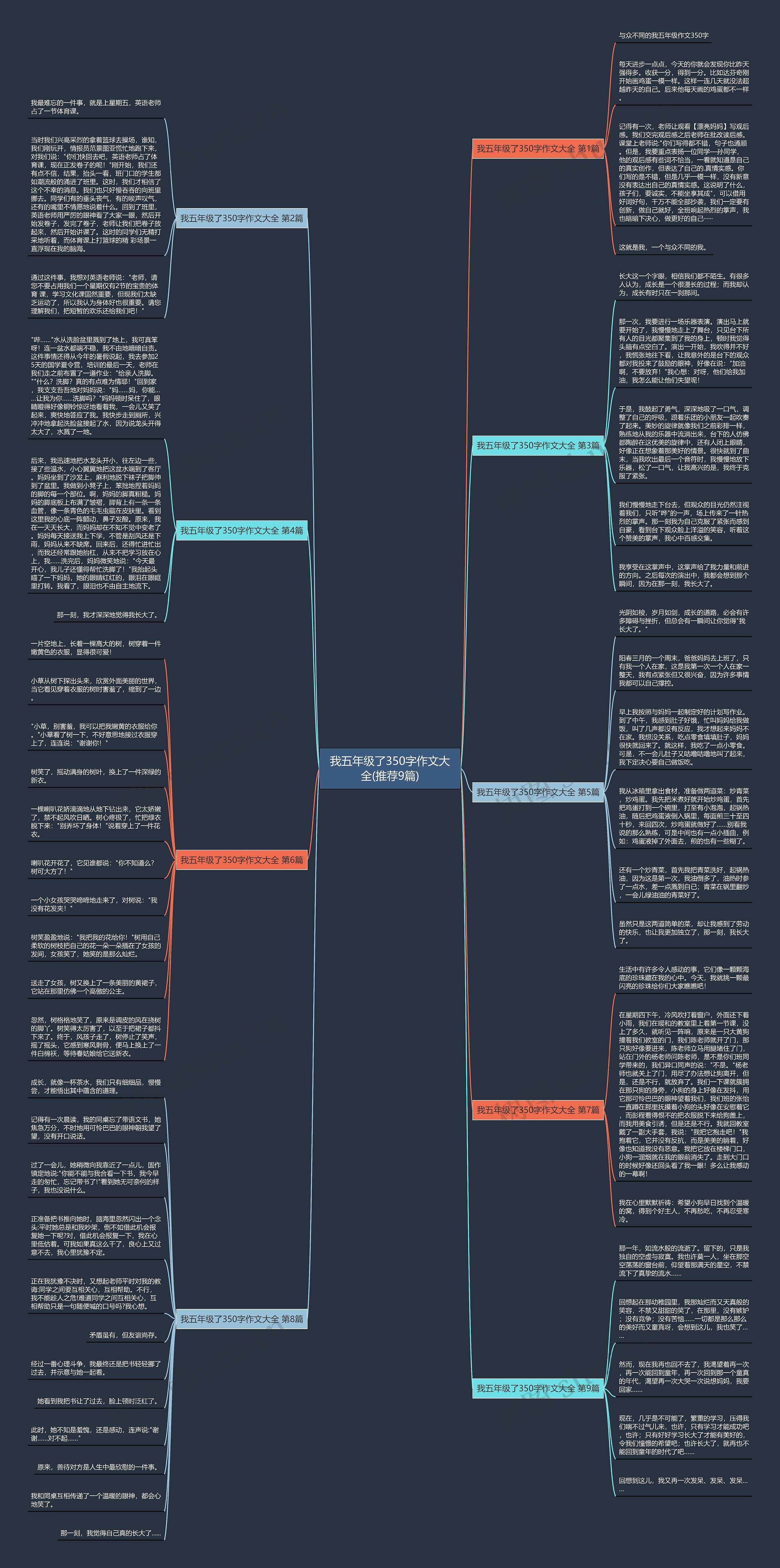 我五年级了350字作文大全(推荐9篇) 我五年级了350字作文大全(推荐9篇)