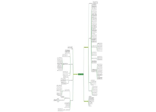 电站机组检修工作总结(共3篇)