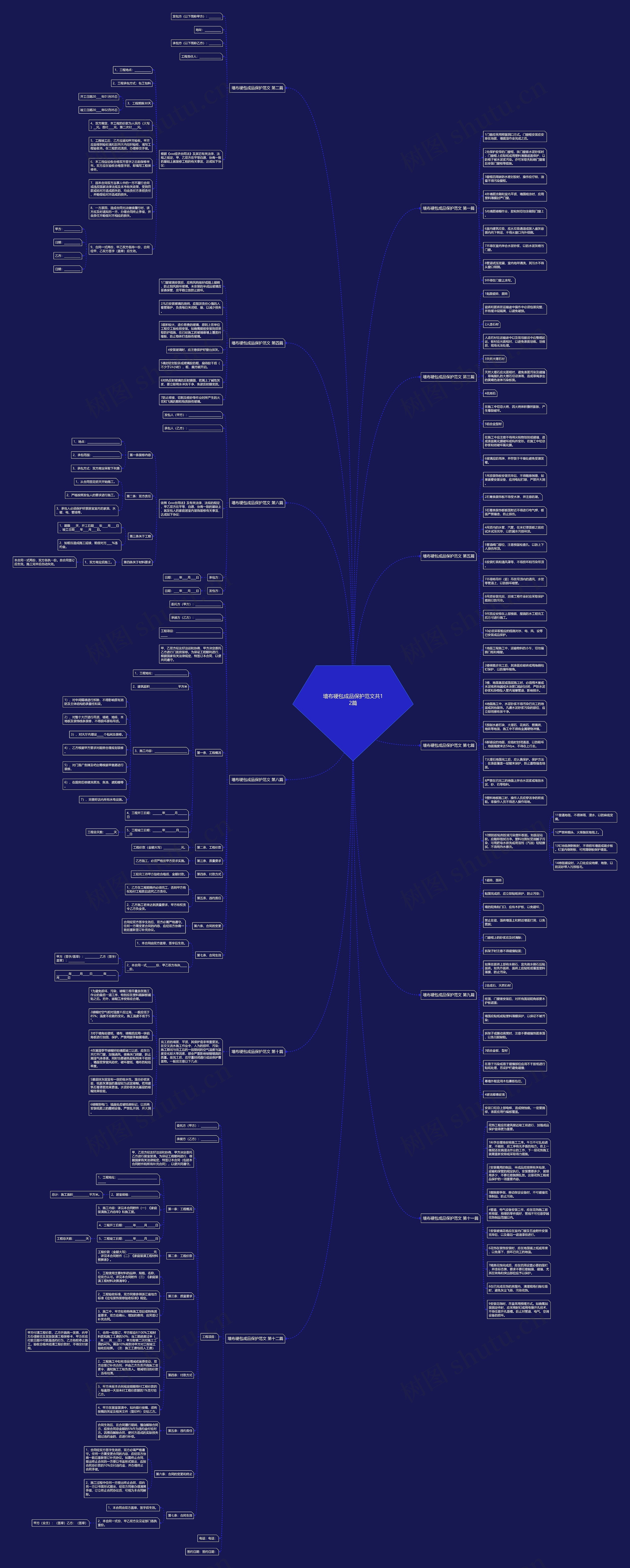 墙布硬包成品保护范文共12篇 墙布硬包成品保护范文共12篇
