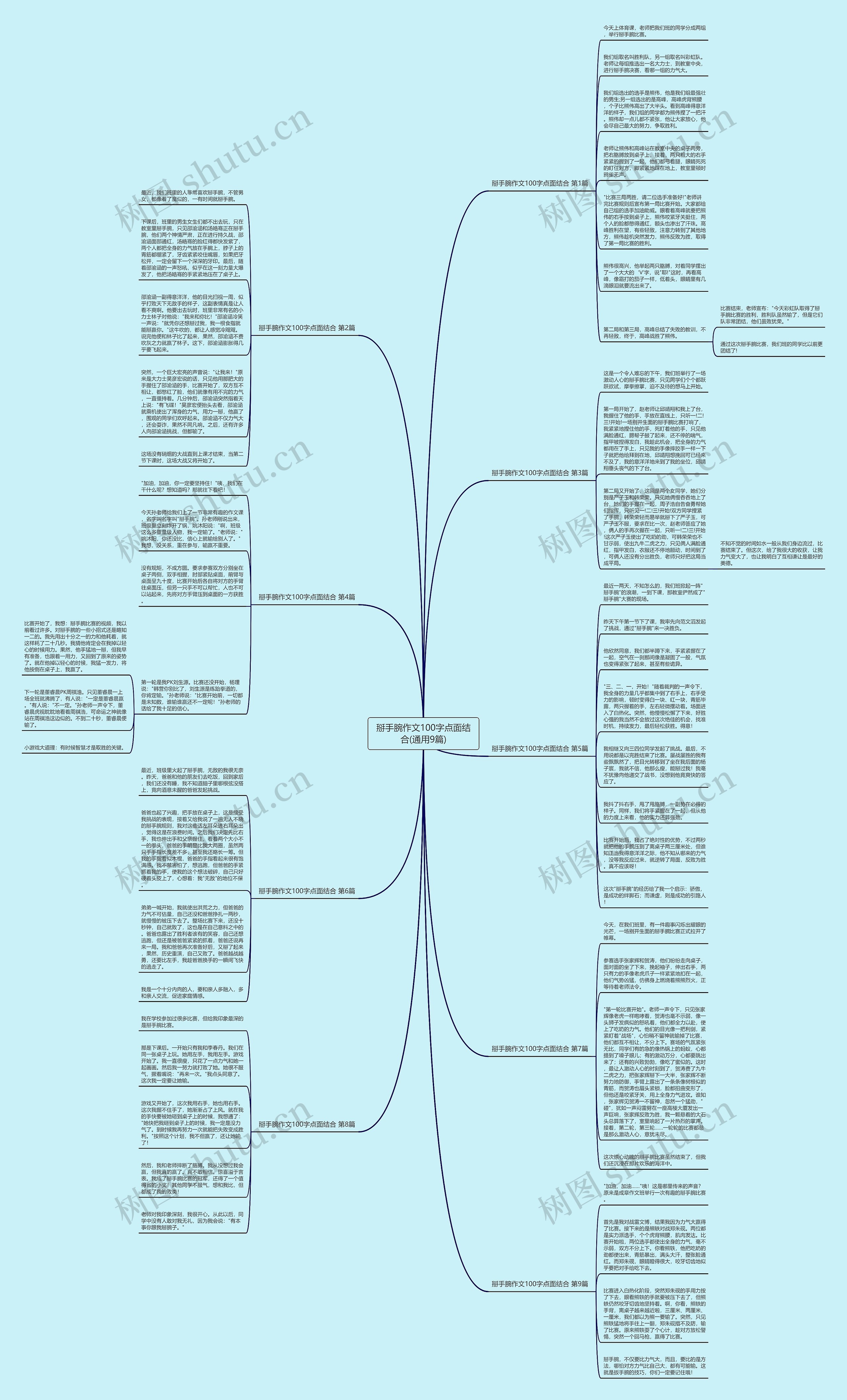 掰手腕作文100字点面结合(通用9篇) 掰手腕作文100字点面结合(通用9篇)