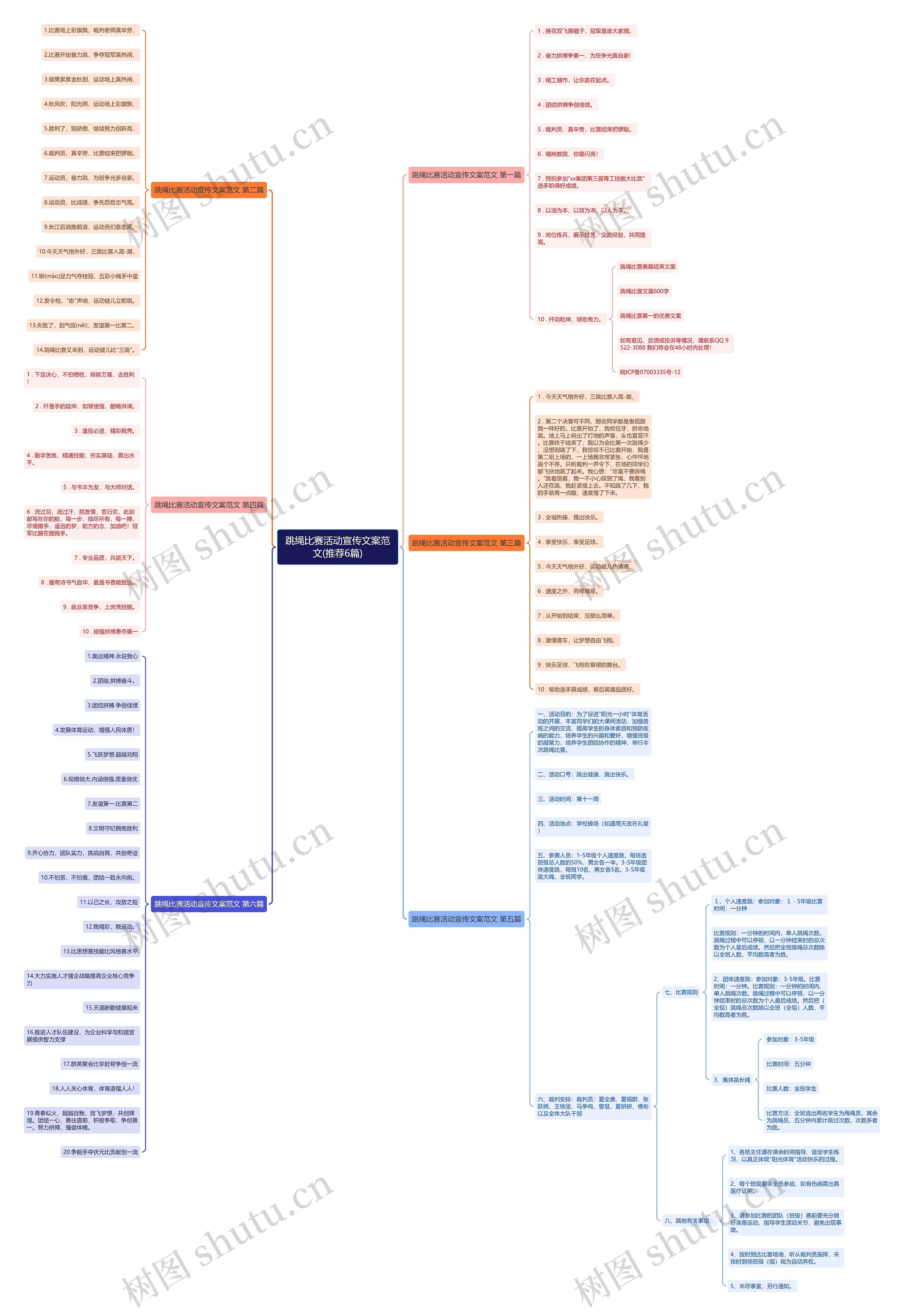跳绳比赛活动宣传文案范文(推荐6篇) 跳绳比赛活动宣传文案范文(推荐6篇)