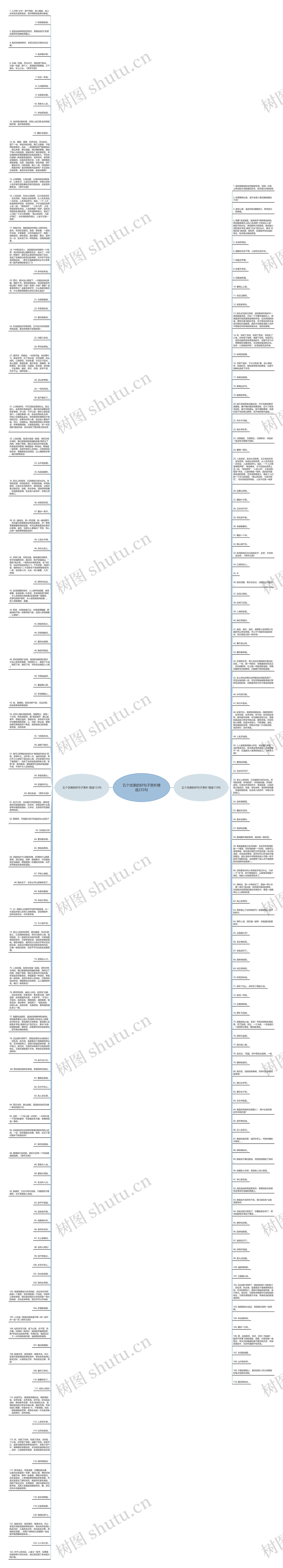 五个优美的好句子赏析精选233句思维导图
