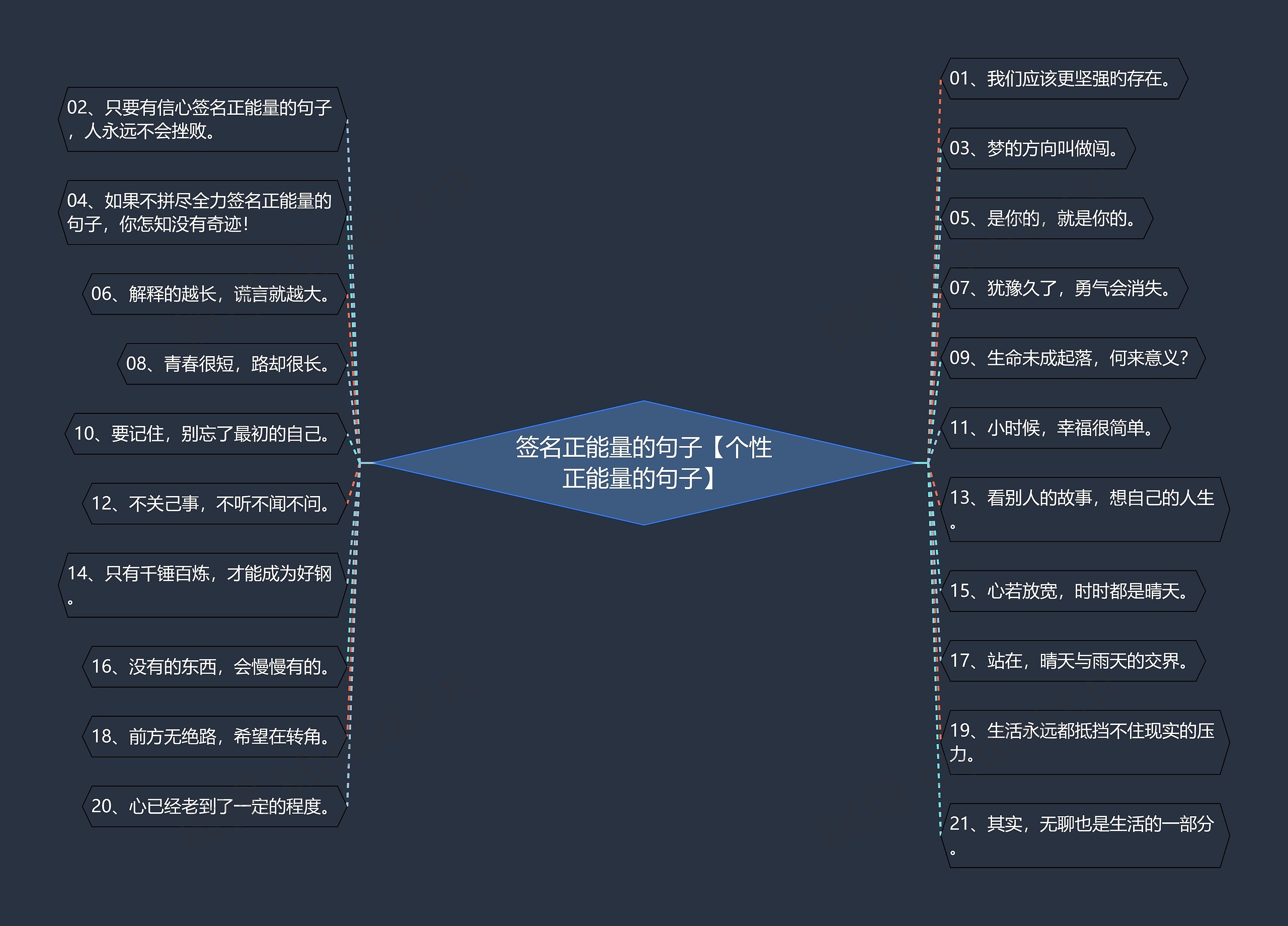 签名正能量的句子【个性正能量的句子】