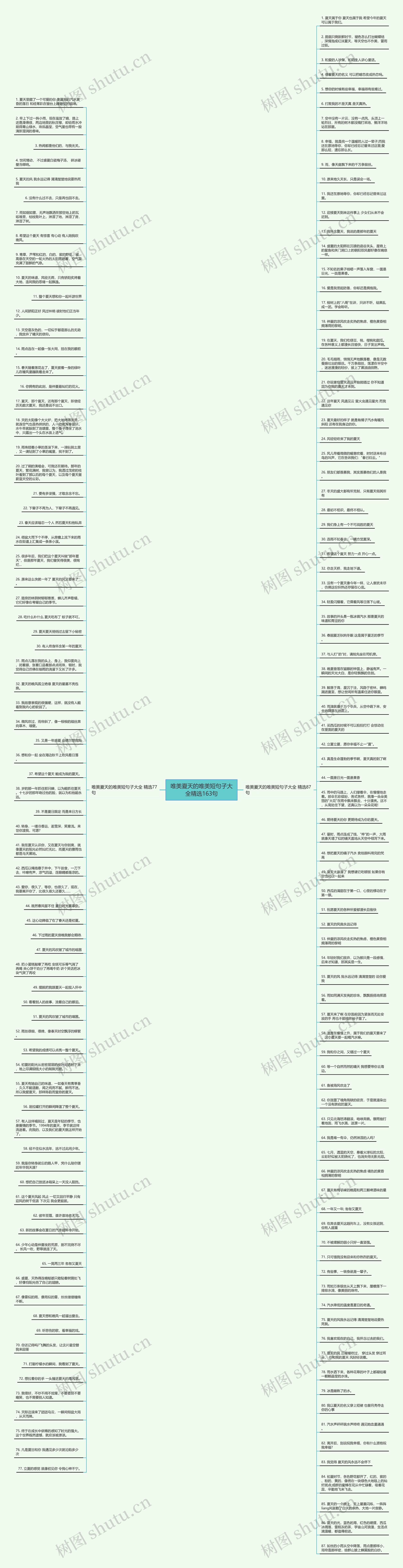 唯美夏天的唯美短句子大全精选163句