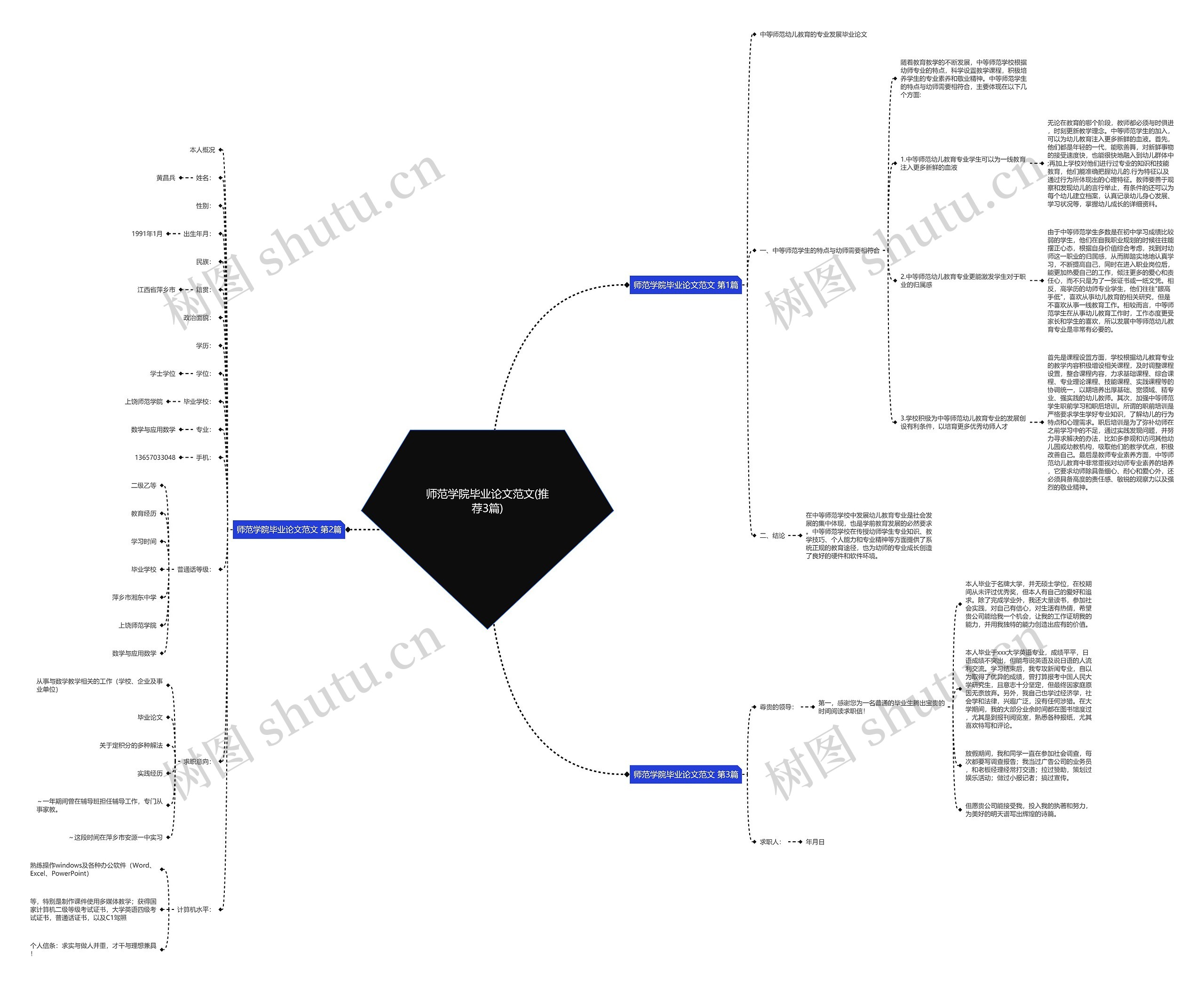 师范学院毕业论文范文(推荐3篇) 师范学院毕业论文范文(推荐3篇)